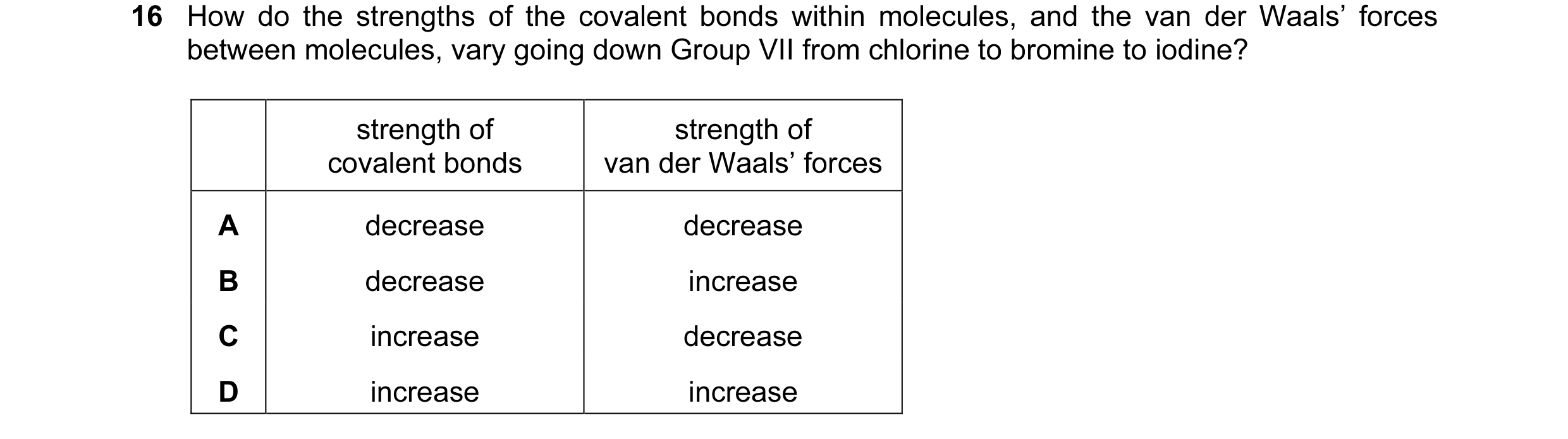 Question 38: How do the strengths of the covalent bonds within molecules, and the van der Waals’ forces between molecules, vary going down Group VII fro…