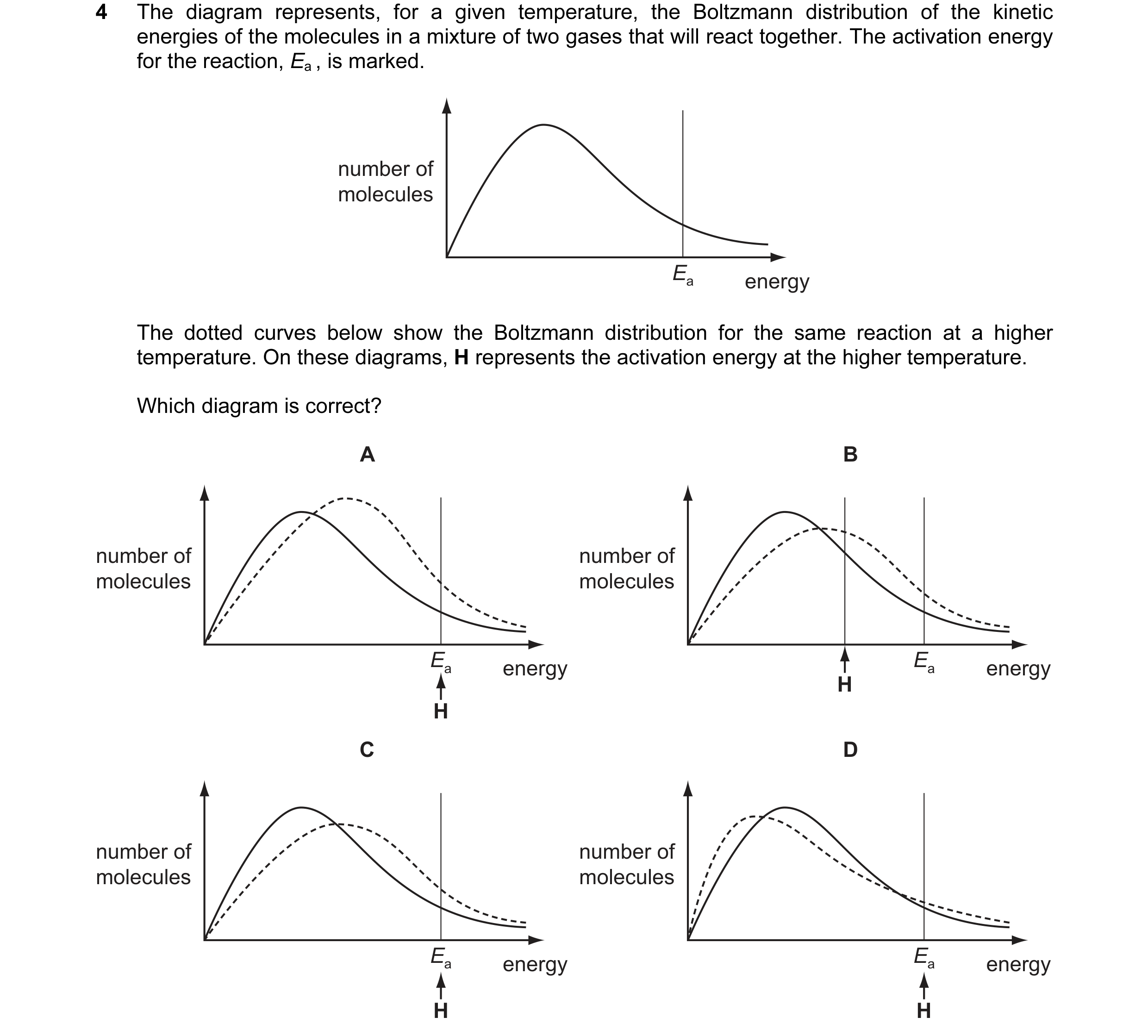 Question 40: The diagram represents, for a given temperature, the Boltzmann distribution of the kinetic energies of the molecules in a mixture of two ga…