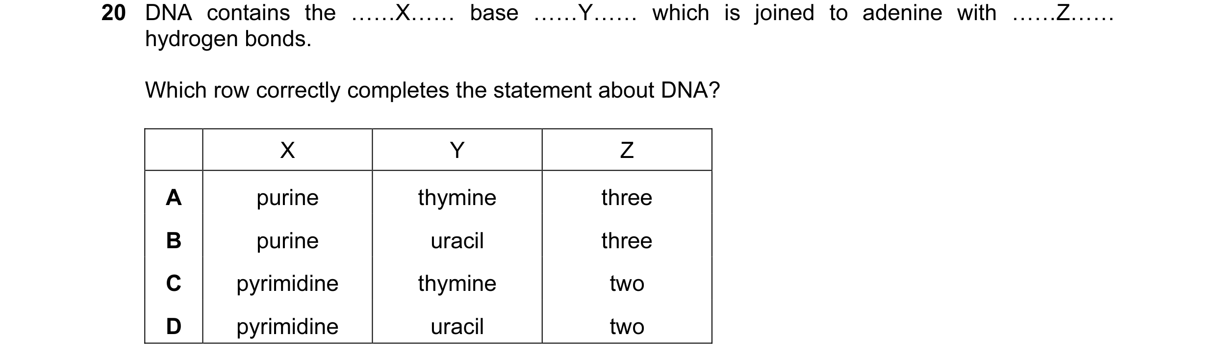 Question 87: DNA contains the ……X…… base ……Y…… which is joined to adenine with ……Z…… hydrogen bonds. Which row correctly completes the statement about D…