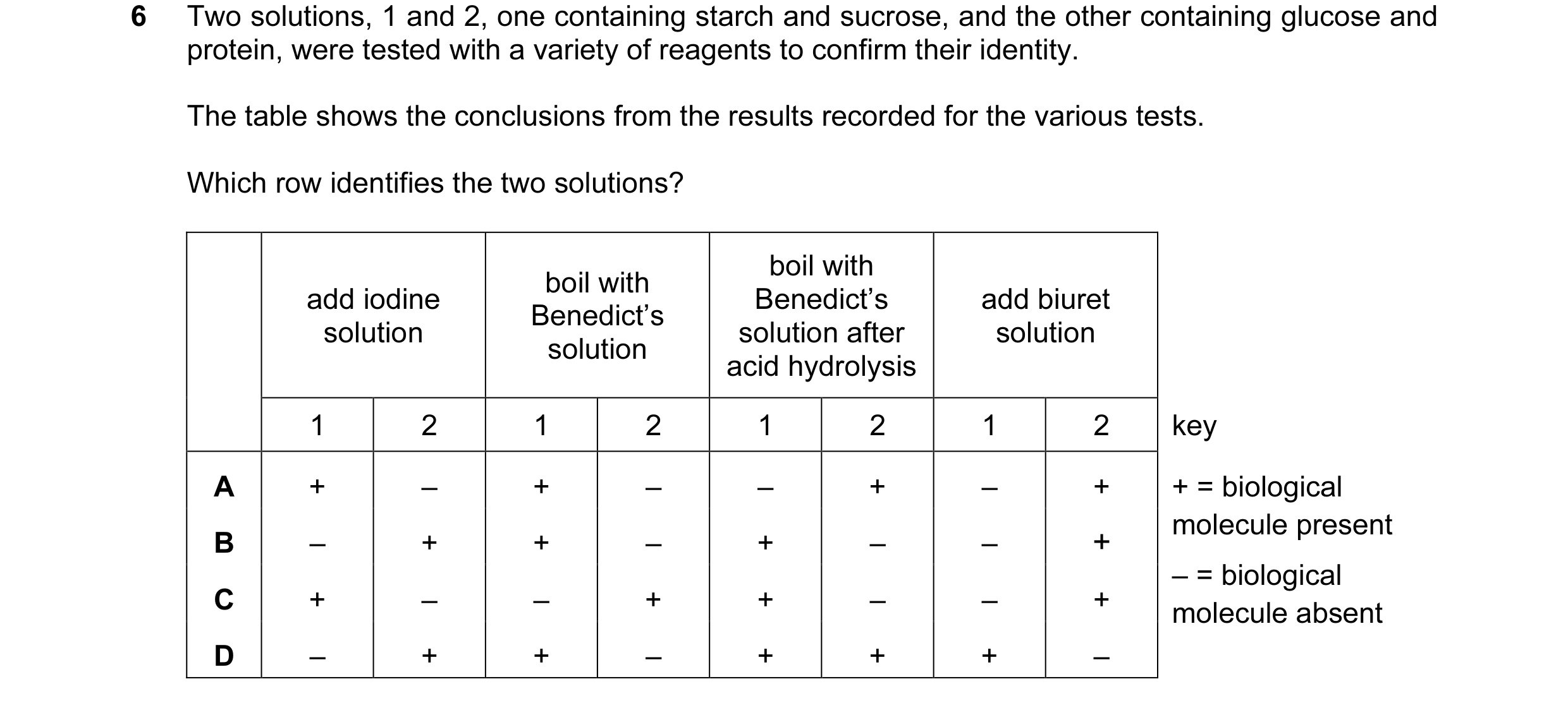 Question 39: Two solutions, 1 and 2, one containing starch and sucrose, and the other containing glucose and protein, were tested with a variety of reag…