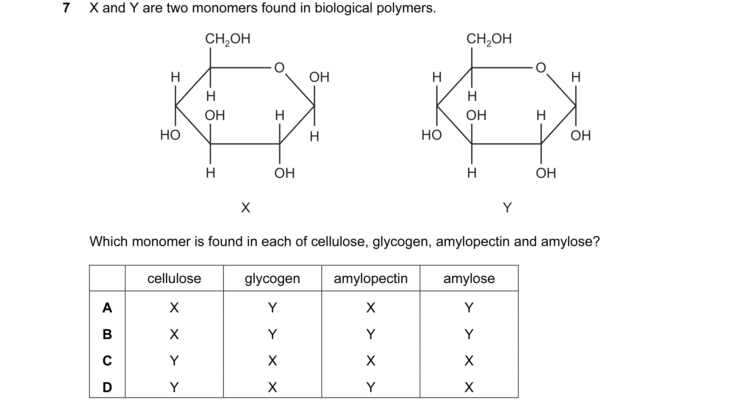 Question 140: X and Y are two monomers found in biological polymers. CH2OH CH2OH O O H OH H H H H OH H OH H HO H HO OH H OH H OH X Y Which monomer is fou…