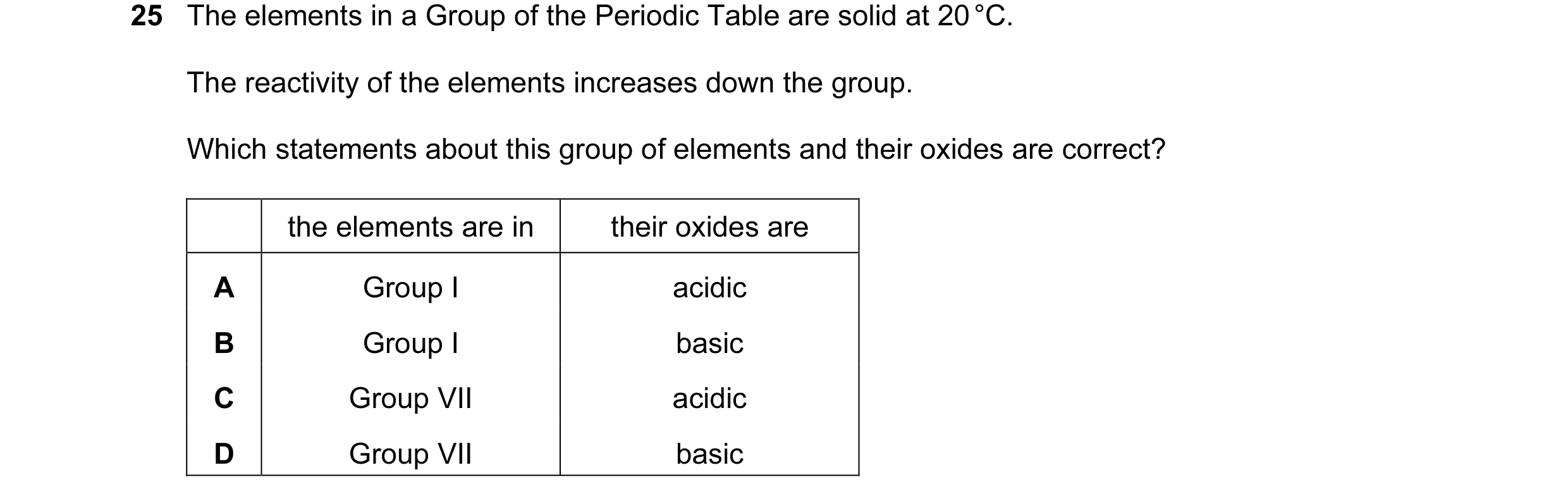 Question 9: The elements in a Group of the Periodic Table are solid at 20 °C. The reactivity of the elements increases down the group. Which statements…