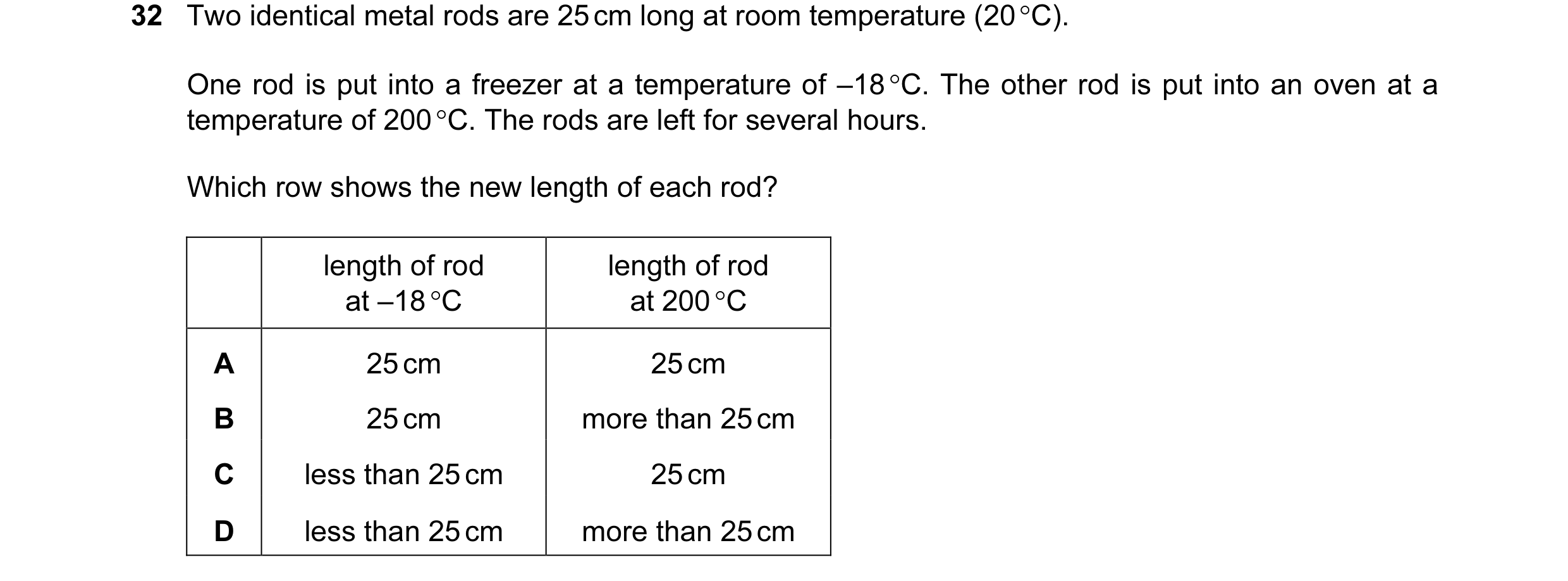Question 12: Two identical metal rods are 25 cm long at room temperature (20 °C). One rod is put into a freezer at a temperature of –18 °C. The other ro…
