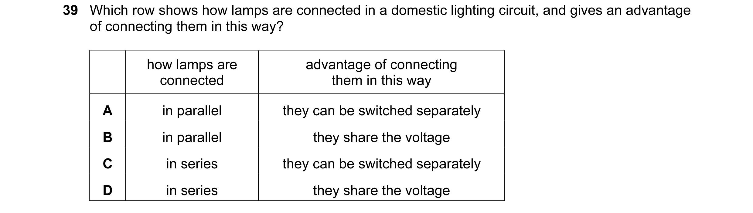 Question 36: Which row shows how lamps are connected in a domestic lighting circuit, and gives an advantage of connecting them in this way? how lamps ar…