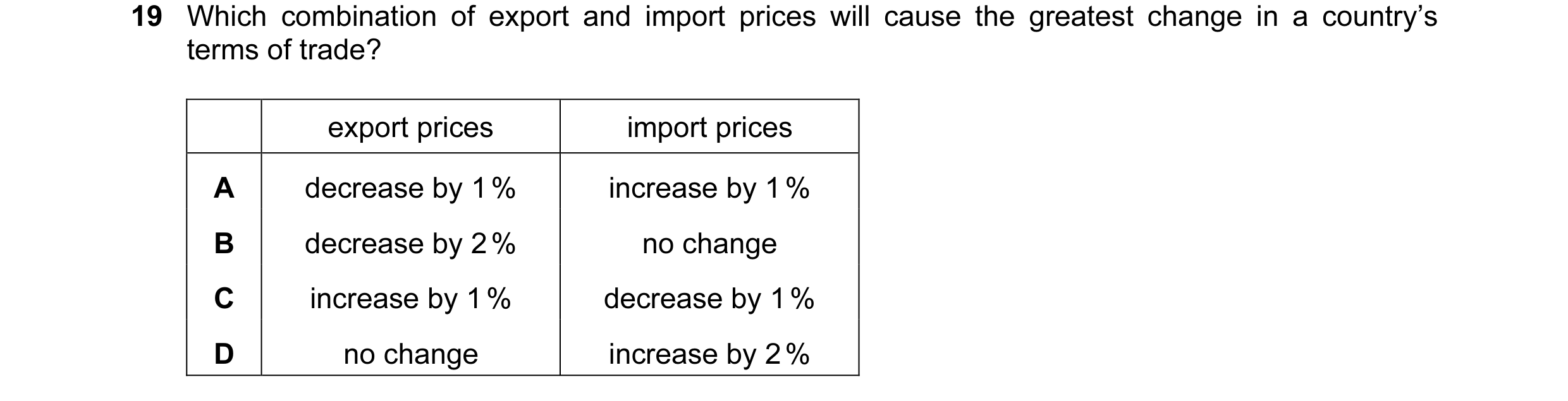 Question 66: Which combination of export and import prices will cause the greatest change in a country’s terms of trade? export prices import prices A d…