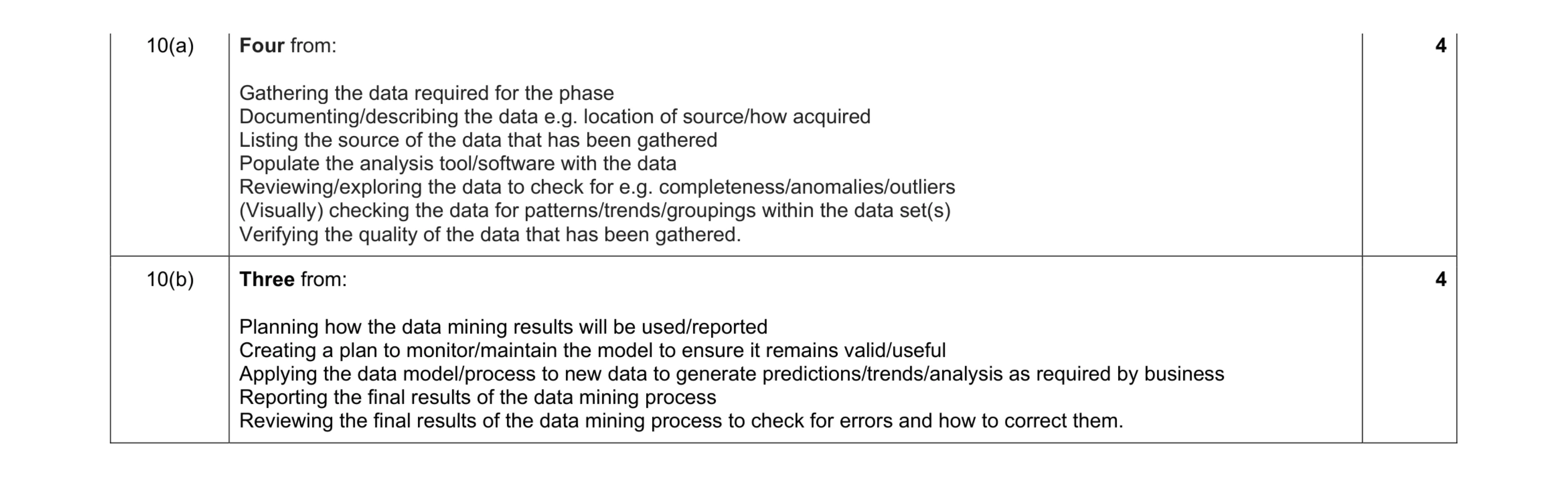 Mark scheme for question 5