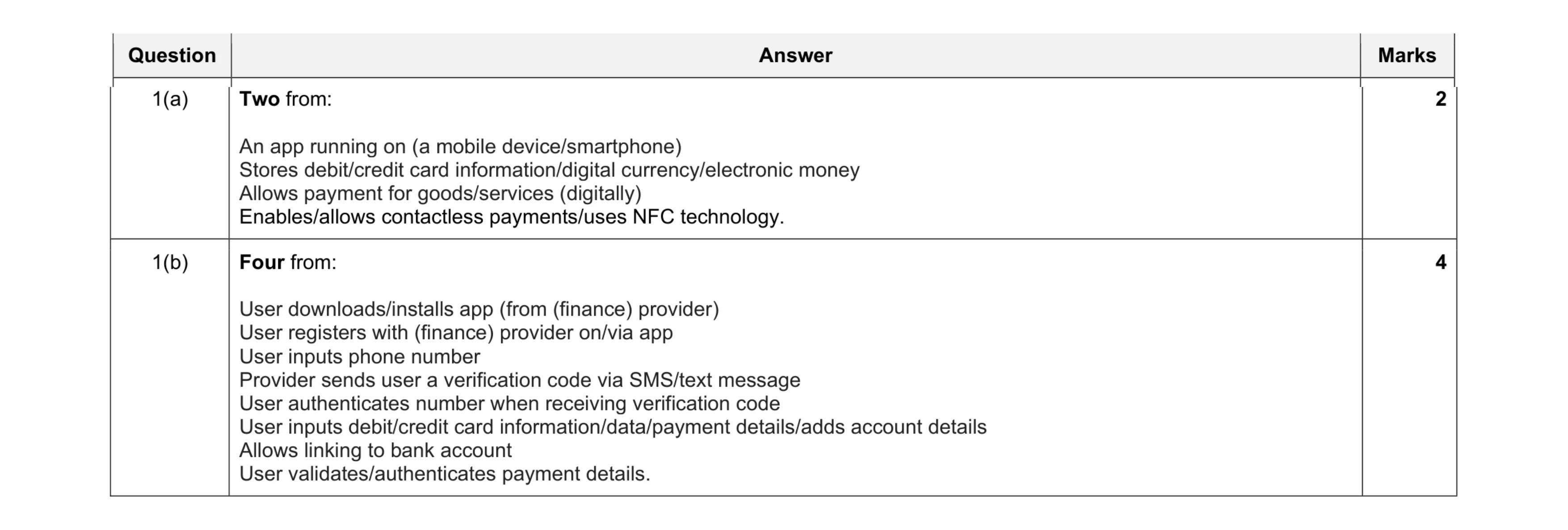 Mark scheme for question 4
