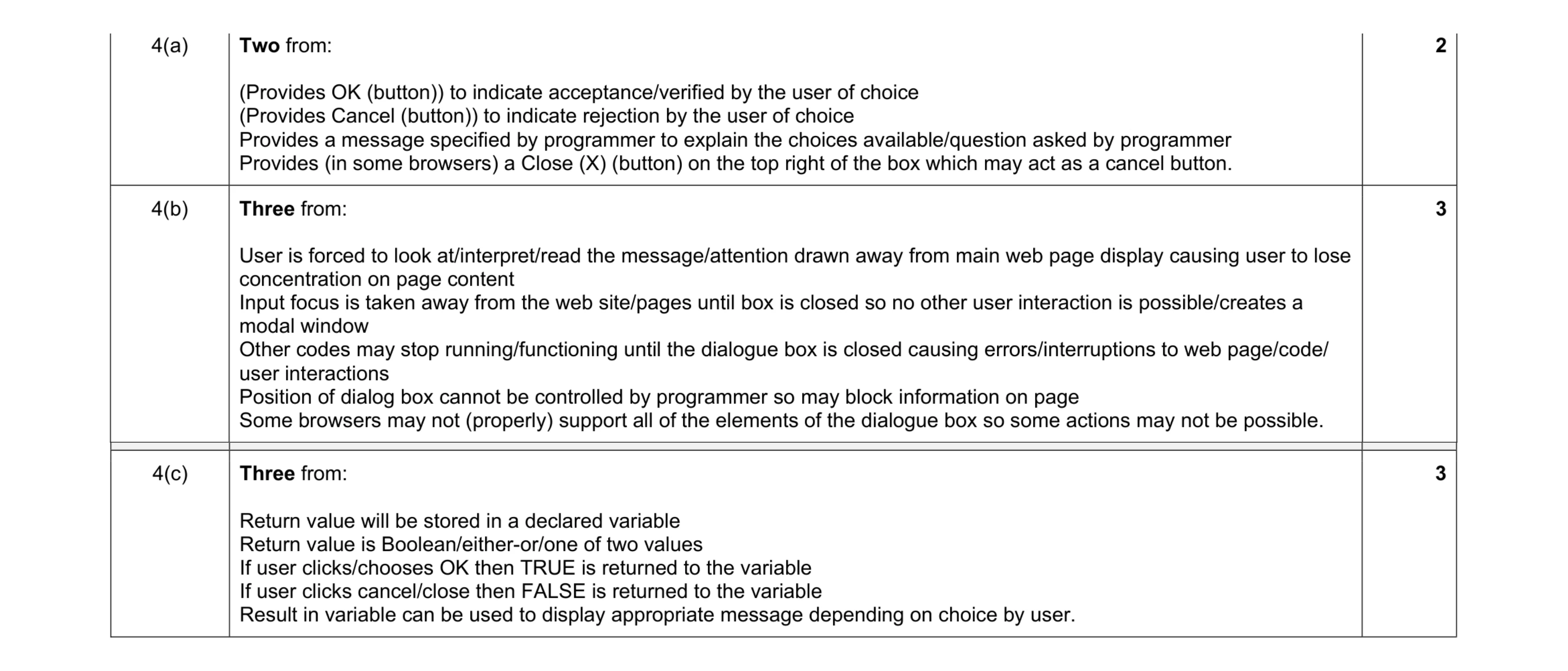 Mark scheme for question 42