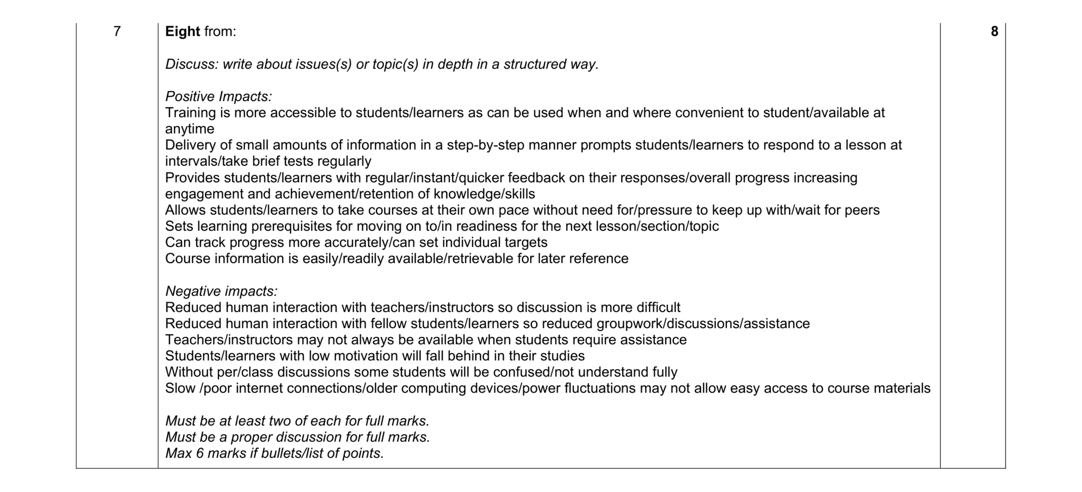 Mark scheme for question 9