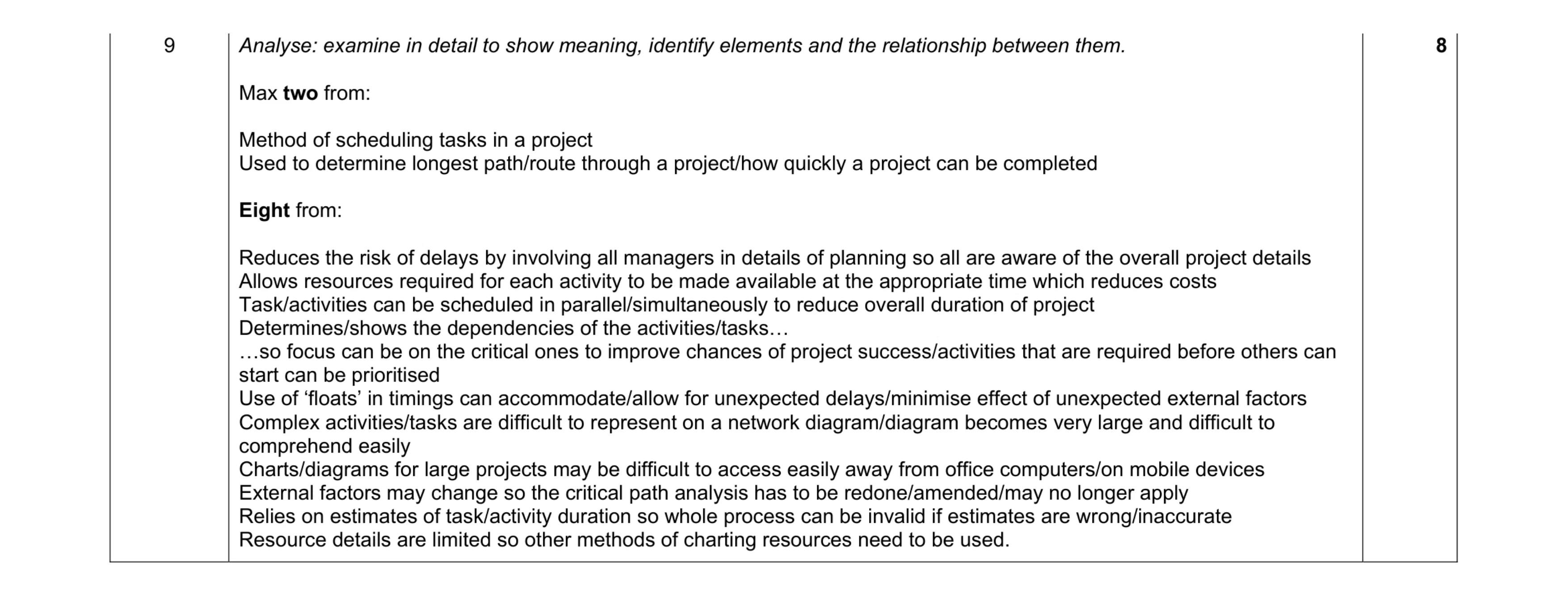 Mark scheme for question 18