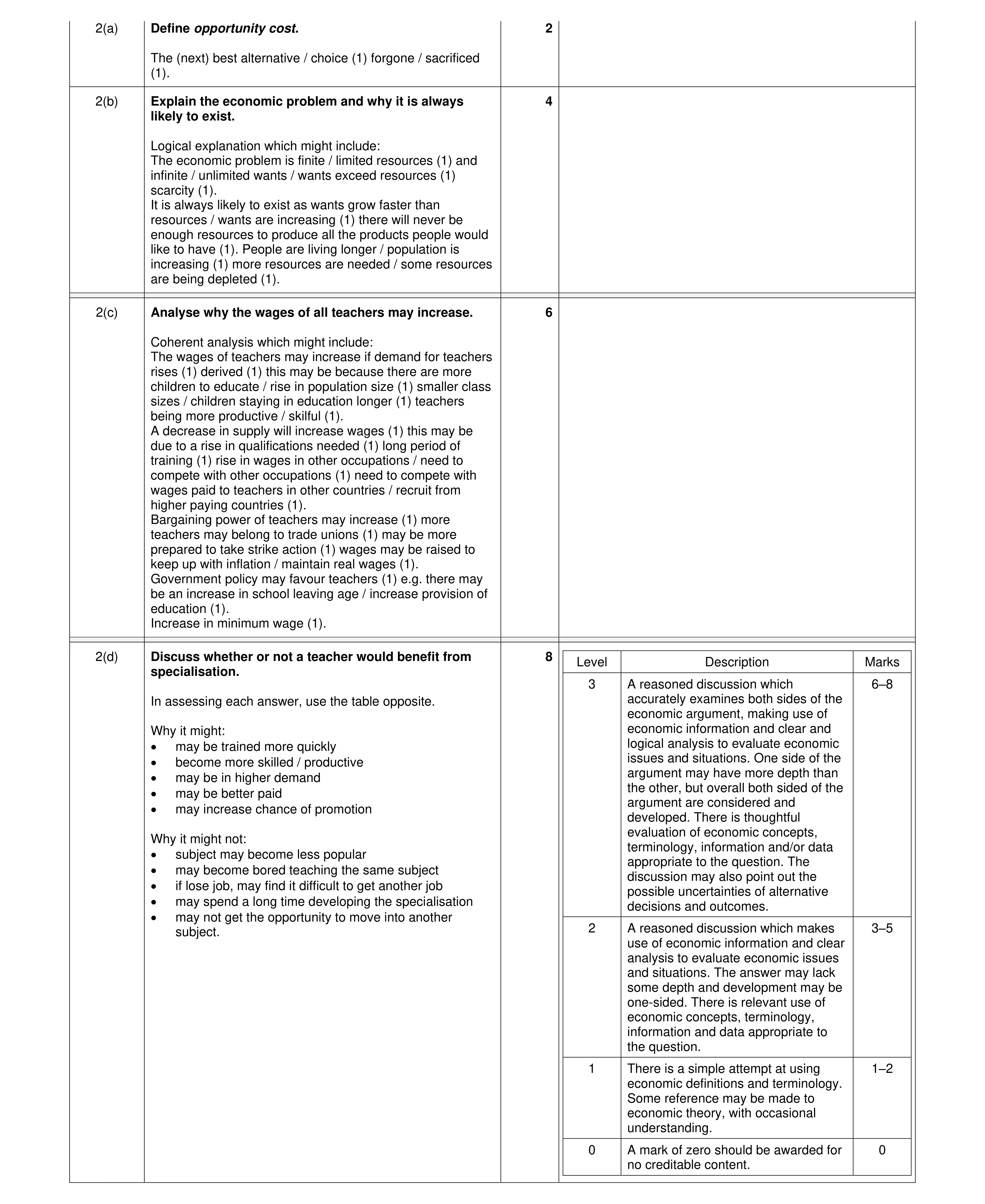 Mark scheme for question 19