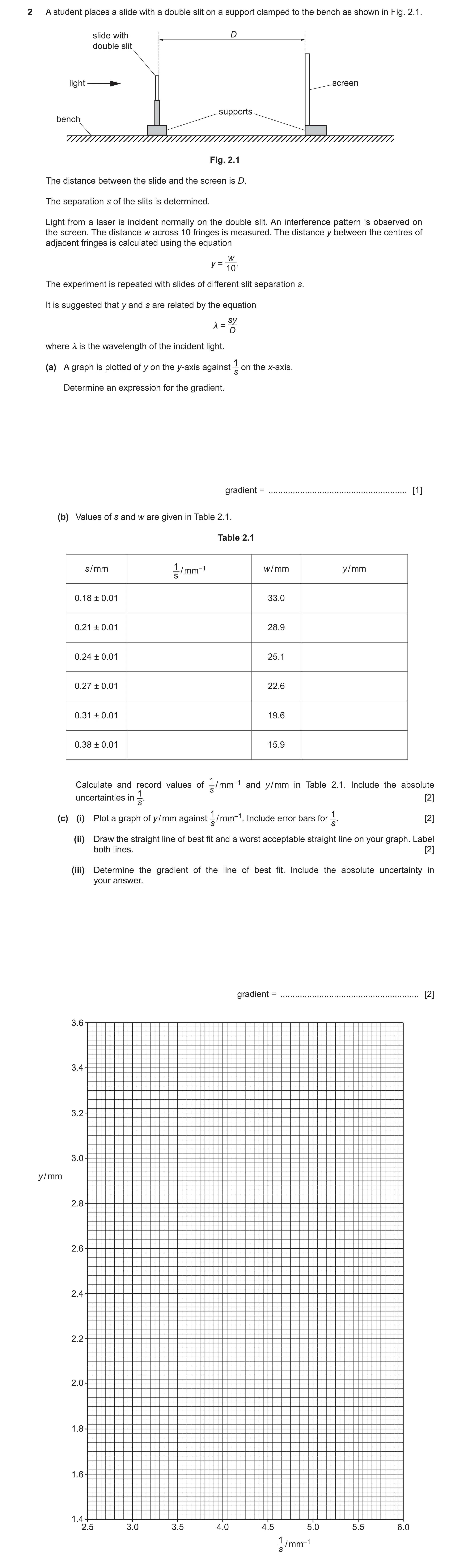 Question 88: A student places a slide with a double slit on a support clamped to the bench as shown in Fig. 2.1. slide with D double slit light screen s…