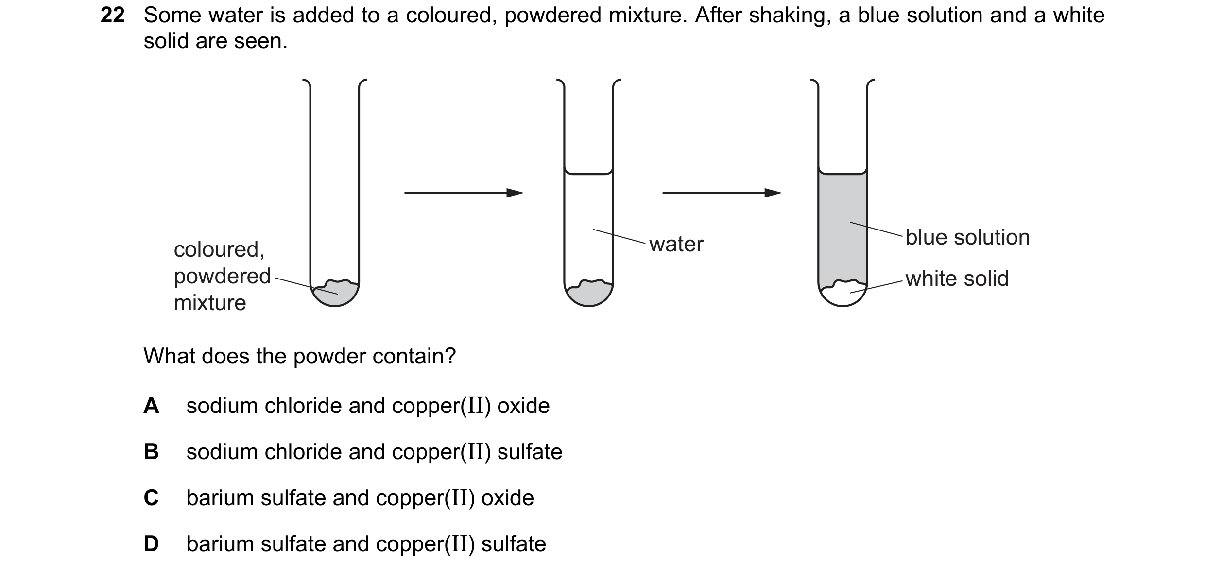 Question 24: Some water is added to a coloured, powdered mixture. After shaking, a blue solution and a white solid are seen. water blue solution coloure…