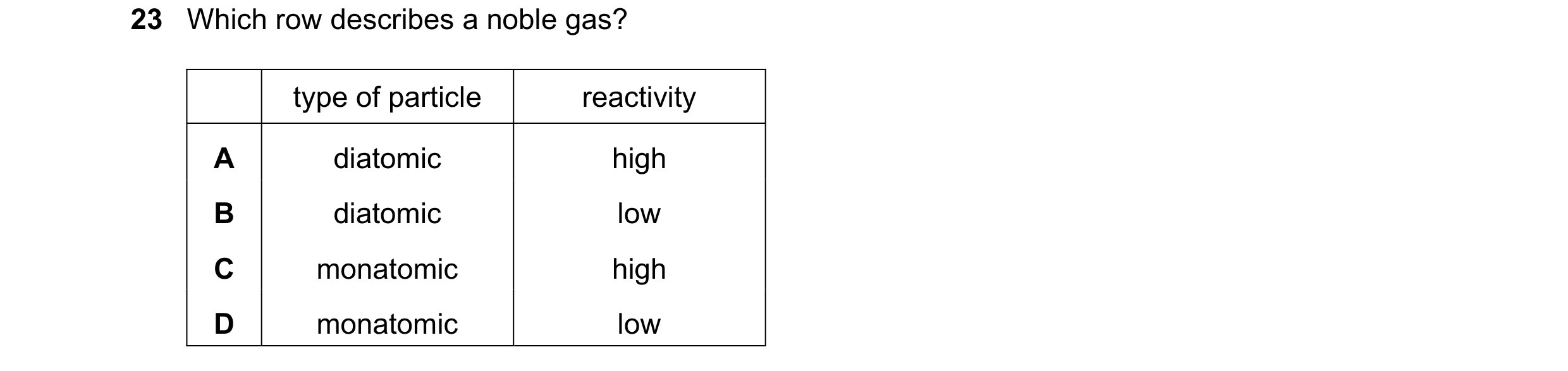 Question 13: Which row describes a noble gas? type of particle reactivity A diatomic high B diatomic low C monatomic high D monatomic low