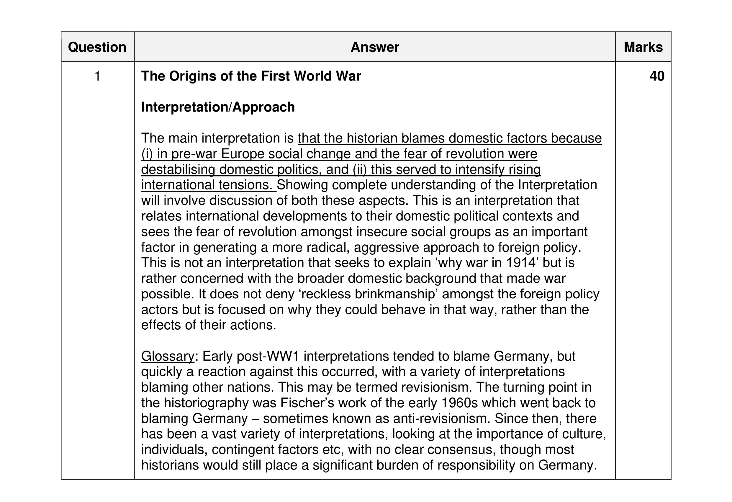 Mark scheme for question 39