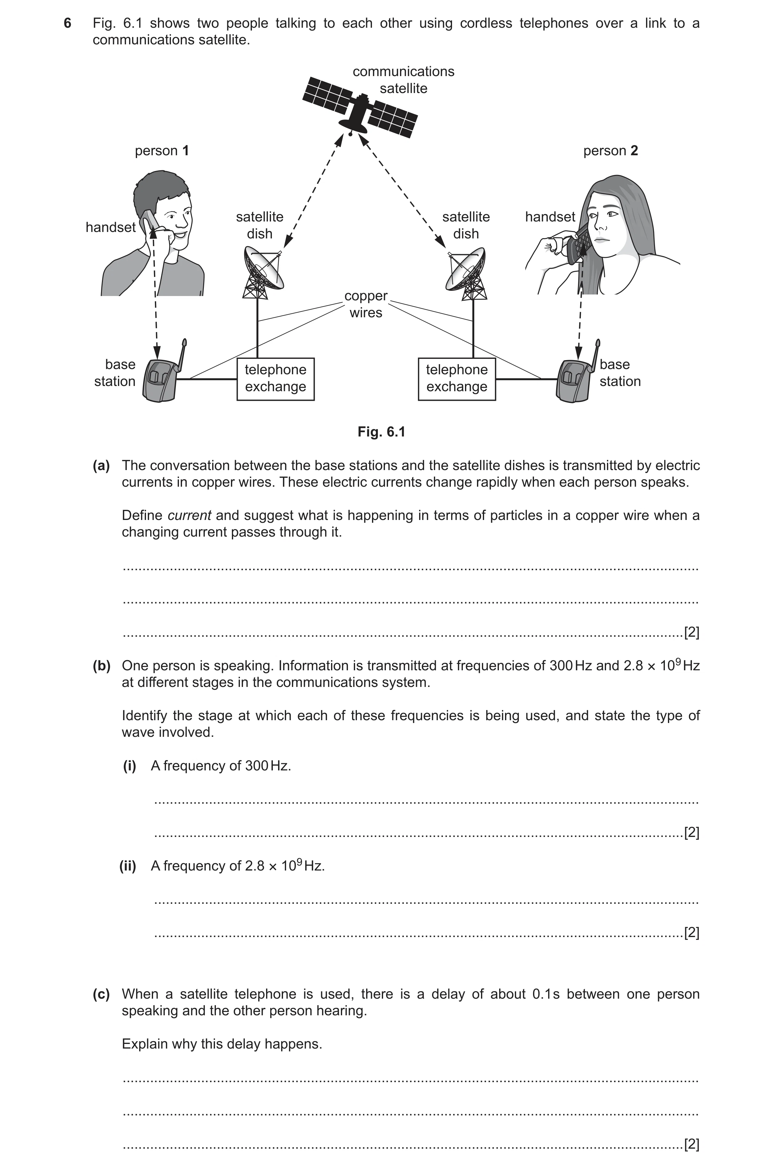 Question 5: Fig. 6.1 shows two people talking to each other using cordless telephones over a link to a communications satellite. communications satelli…