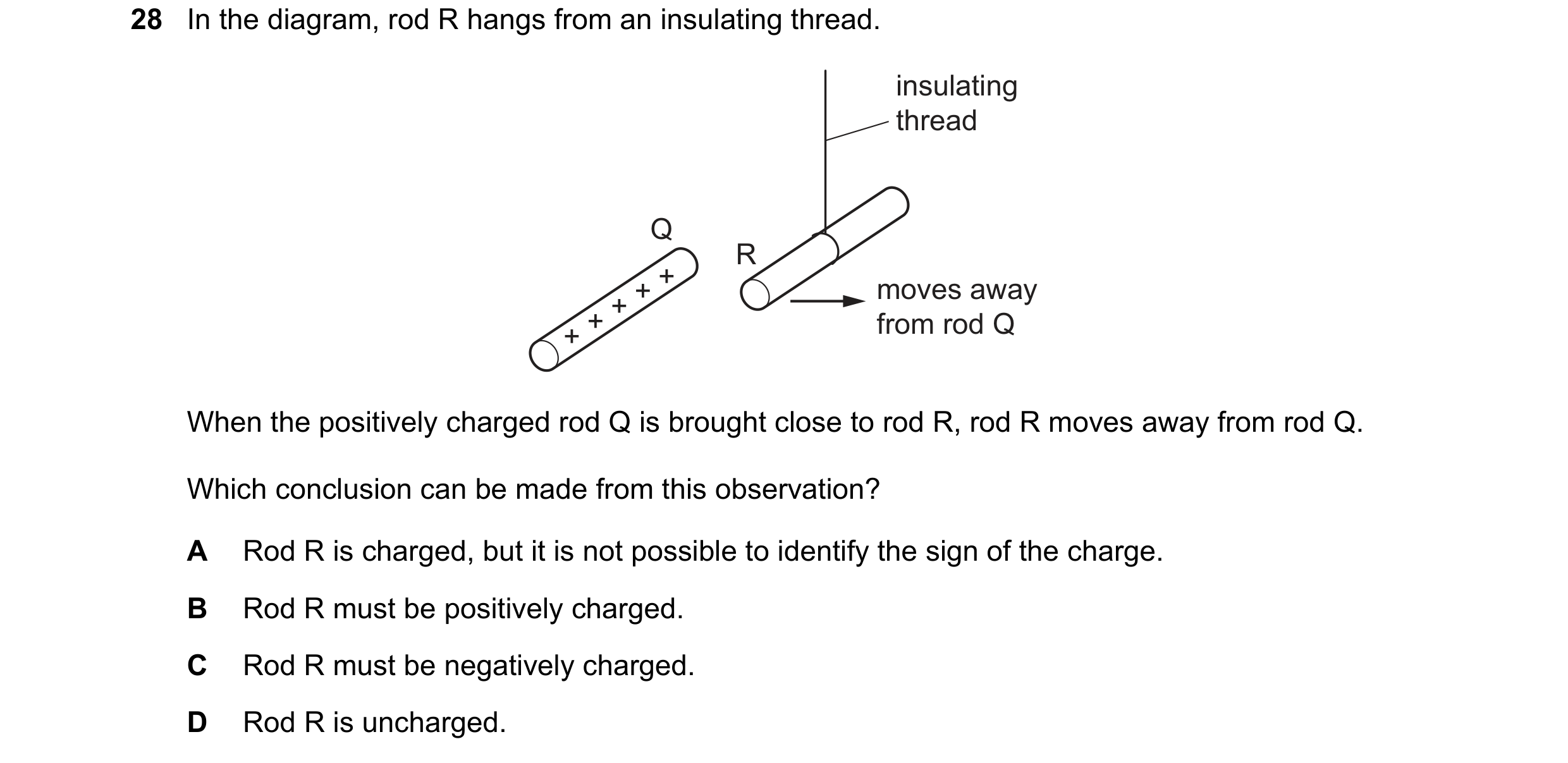 Question 206: In the diagram, rod R hangs from an insulating thread. insulating thread Q R + + + + + moves away from rod Q When the positively charged ro…