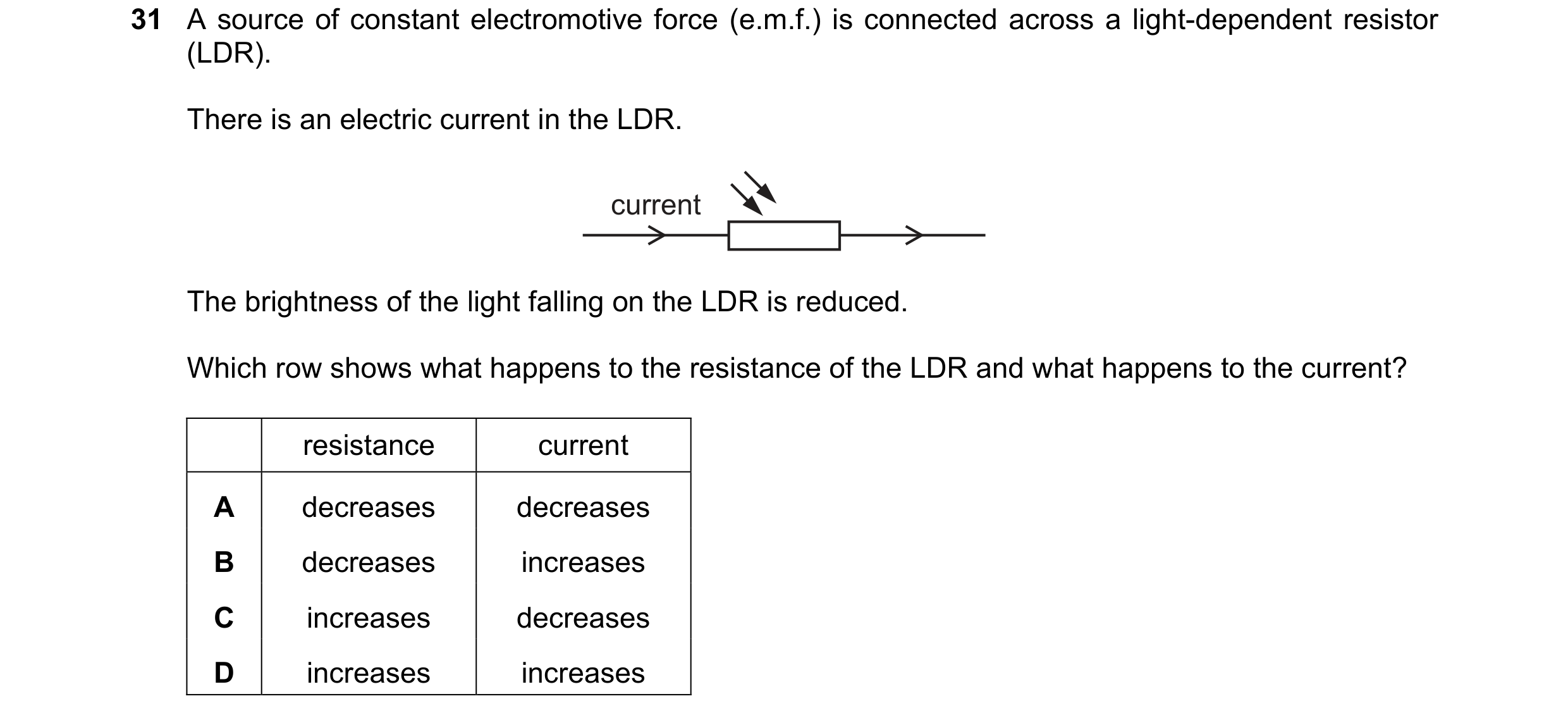 Question 208: A source of constant electromotive force (e.m.f.) is connected across a light-dependent resistor (LDR). There is an electric current in the…