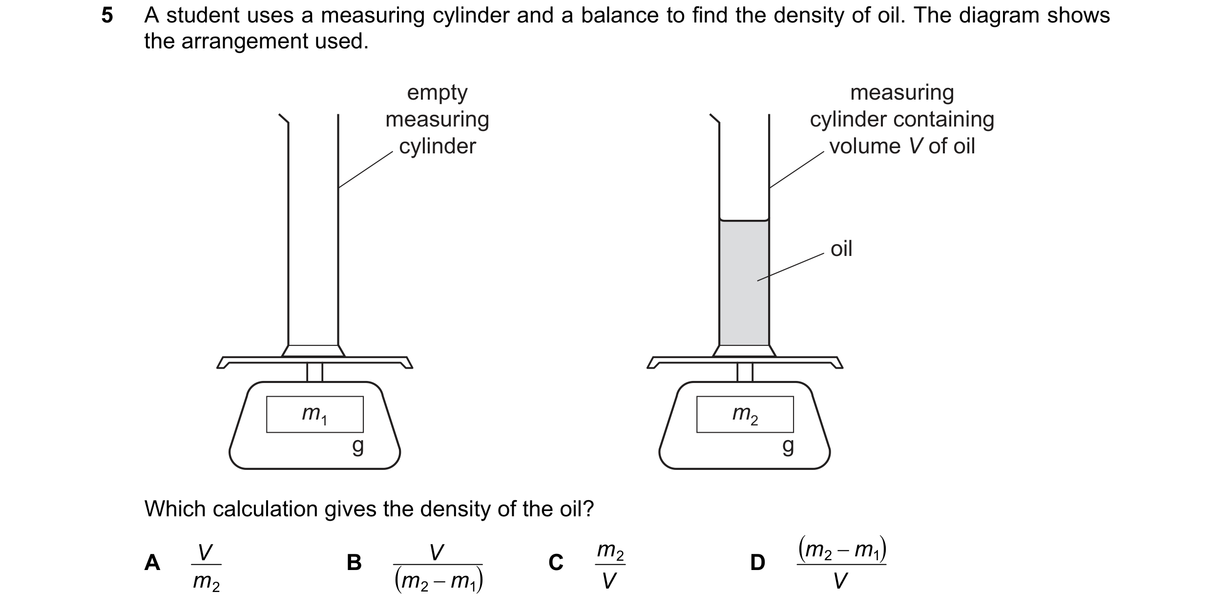 Question 82: A student uses a measuring cylinder and a balance to find the density of oil. The diagram shows the arrangement used. empty measuring measu…
