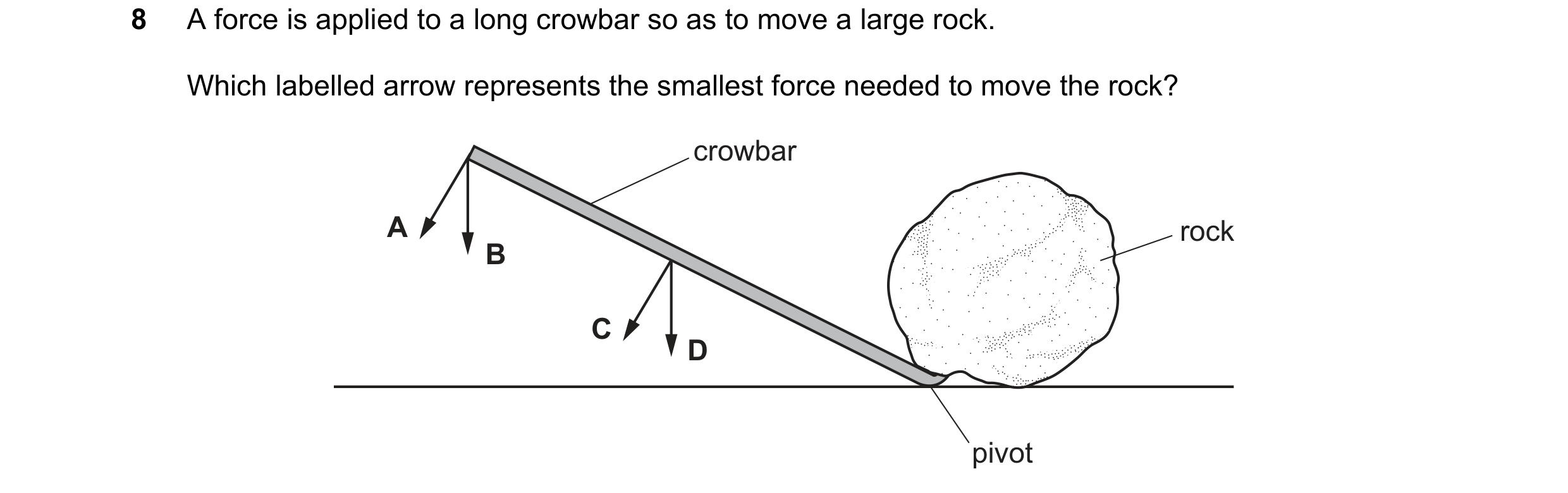 Question 141: A force is applied to a long crowbar so as to move a large rock. Which labelled arrow represents the smallest force needed to move the rock…