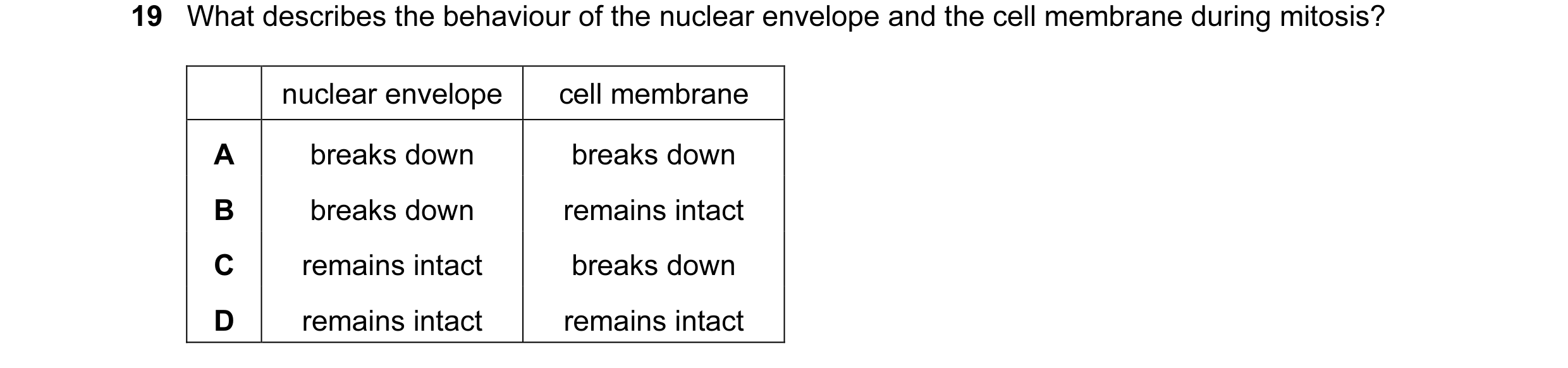 Question 20: What describes the behaviour of the nuclear envelope and the cell membrane during mitosis? nuclear envelope cell membrane A breaks down bre…
