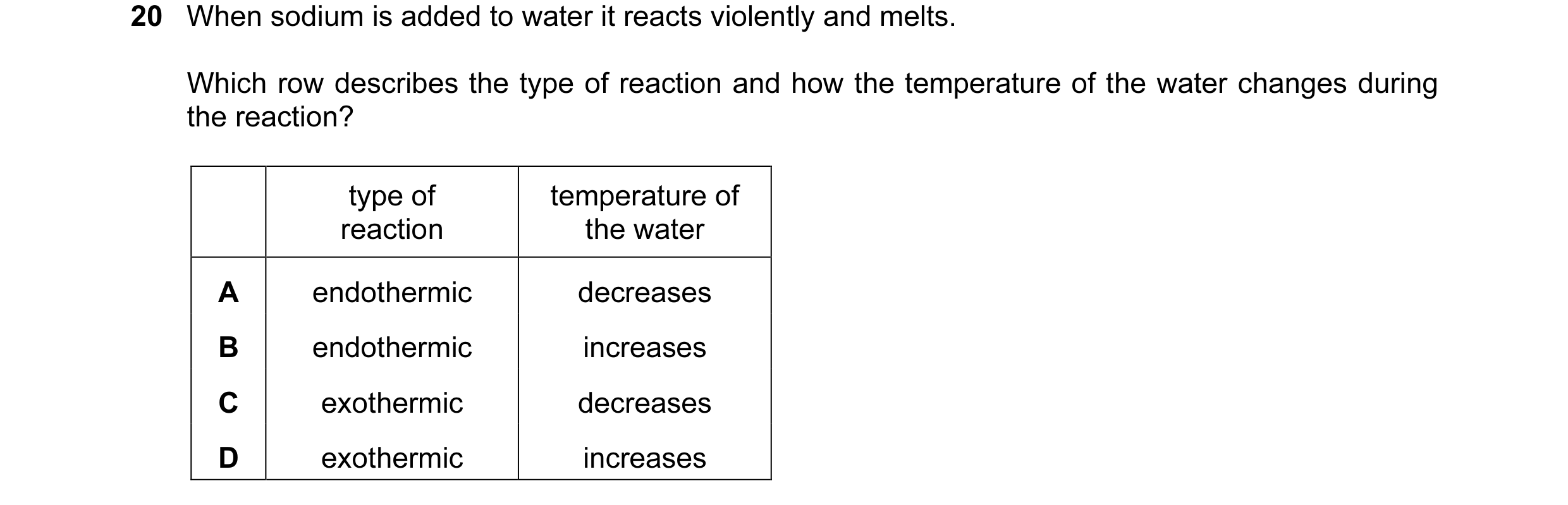 Question 13: When sodium is added to water it reacts violently and melts. Which row describes the type of reaction and how the temperature of the water …
