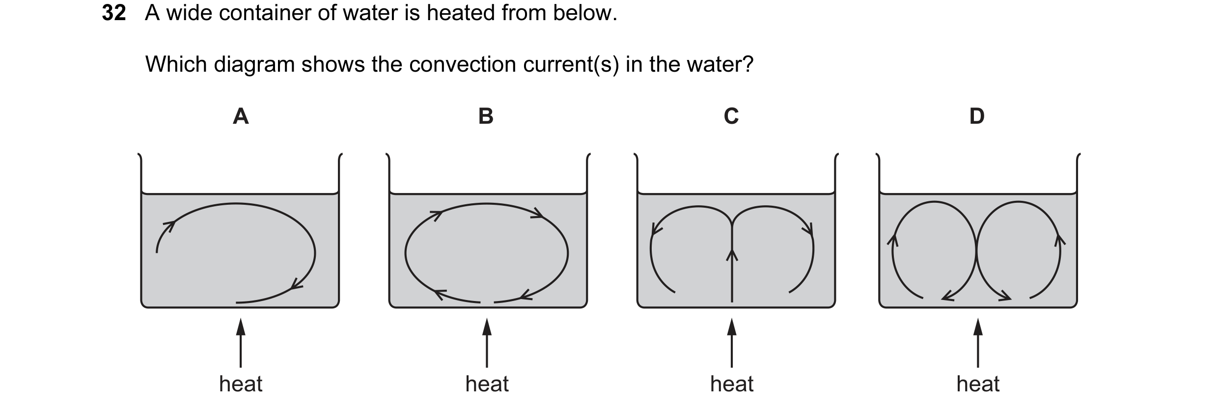Question 27: A wide container of water is heated from below. Which diagram shows the convection current(s) in the water? A B C D heat heat heat heat