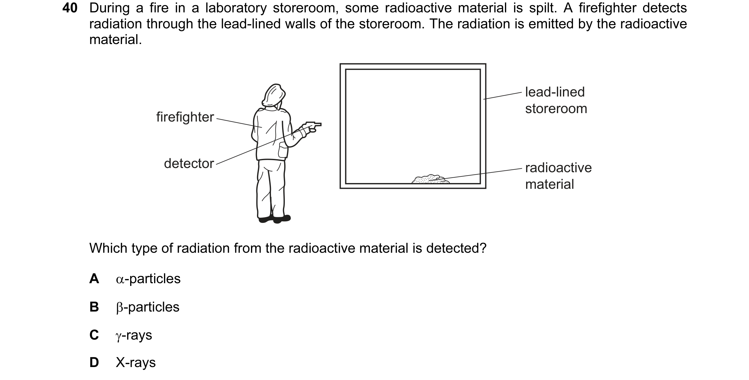 Question 34: During a fire in a laboratory storeroom, some radioactive material is spilt. A firefighter detects radiation through the lead-lined walls o…
