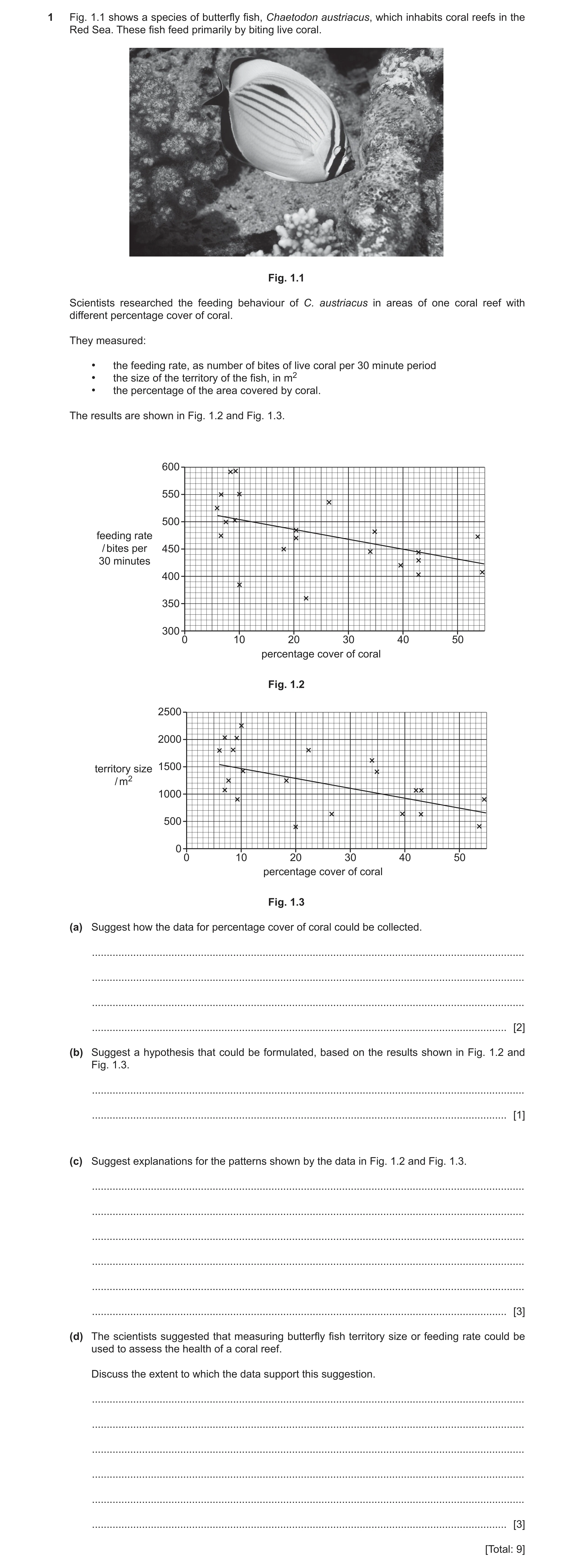Question 12: Fig. 1.1 shows a species of butterfly fish, Chaetodon austriacus, which inhabits coral reefs in the Red Sea. These fish feed primarily by b…