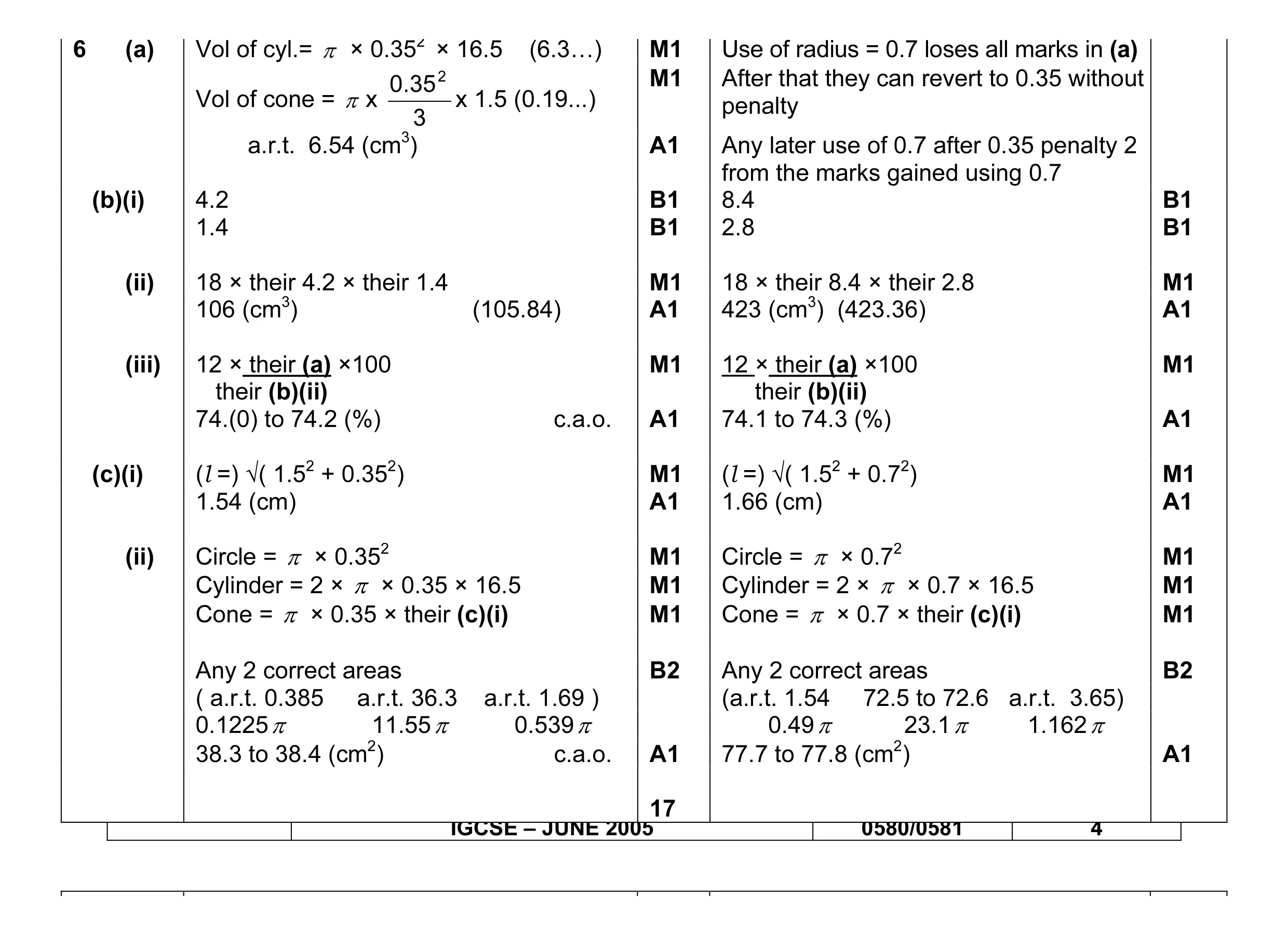 Mark scheme for question 1