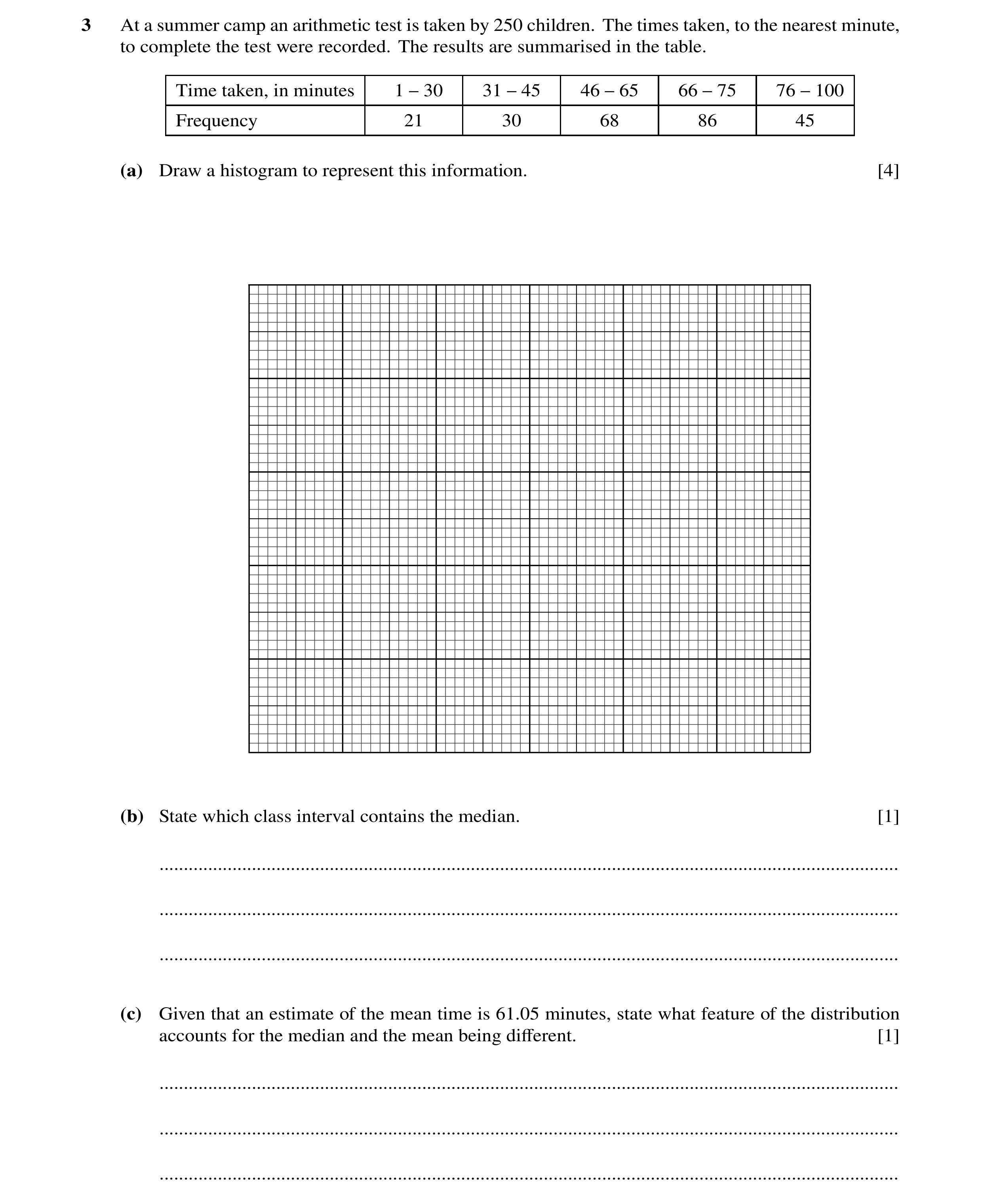 Question 18: At a summer camp an arithmetic test is taken by 250 children. The times taken, to the nearest minute, to complete the test were recorded. T…