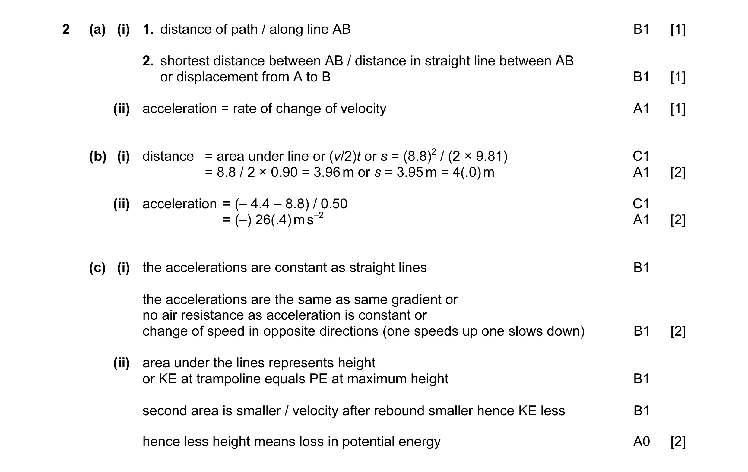 Mark scheme for question 11