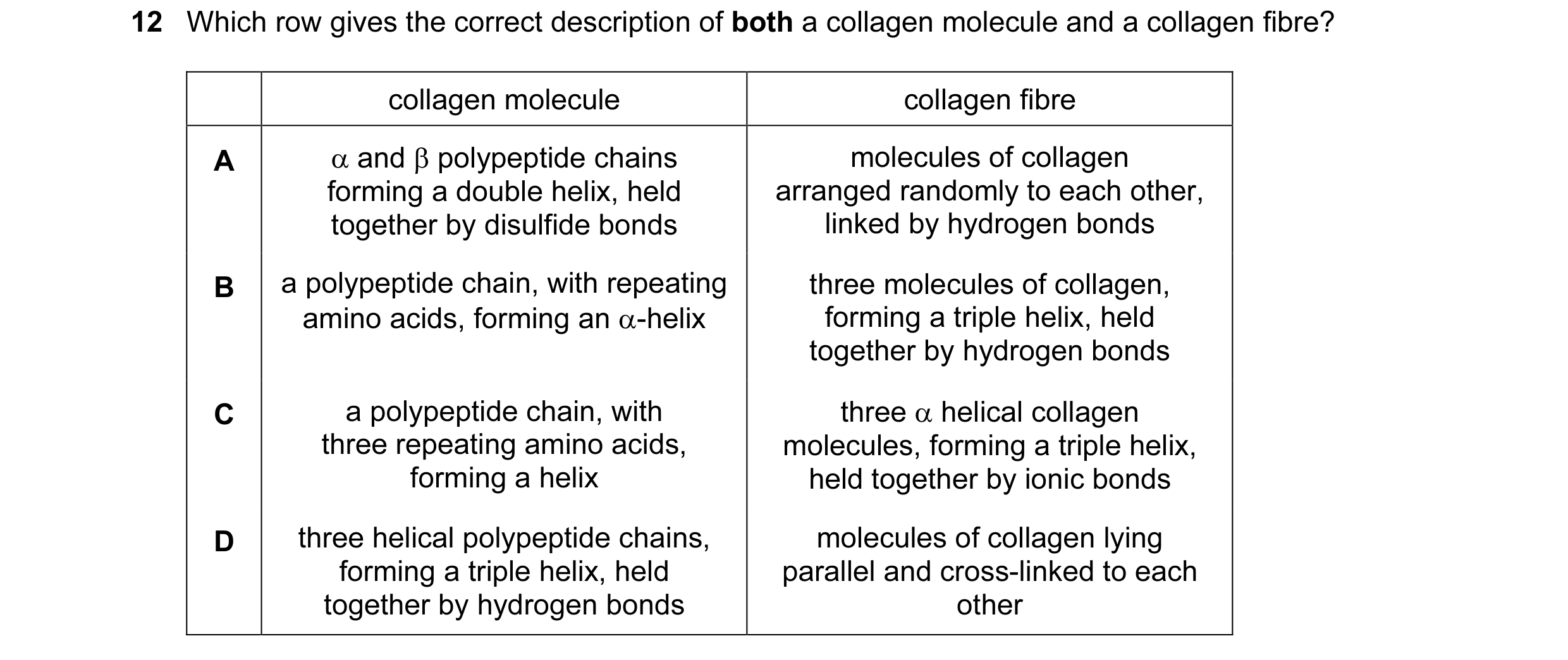 Question 114: Which row gives the correct description of both a collagen molecule and a collagen fibre? collagen molecule collagen fibre A α and β polype…