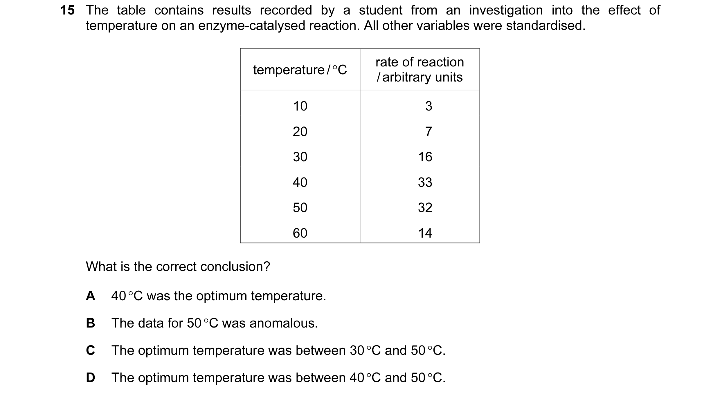 Question 79: The table contains results recorded by a student from an investigation into the effect of temperature on an enzyme-catalysed reaction. All …
