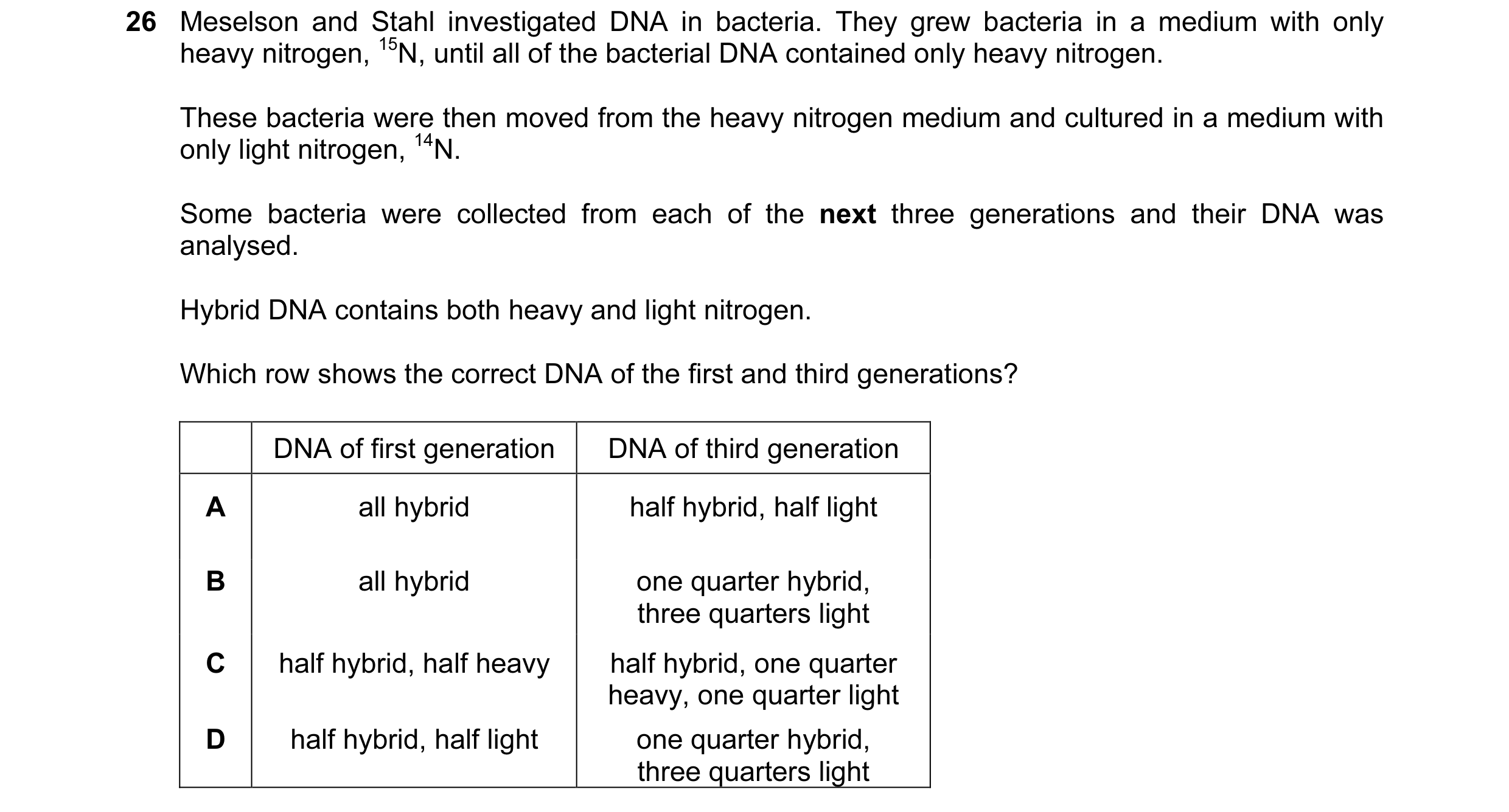 Question 97: Meselson and Stahl investigated DNA in bacteria. They grew bacteria in a medium with only heavy nitrogen, 15N, until all of the bacterial D…