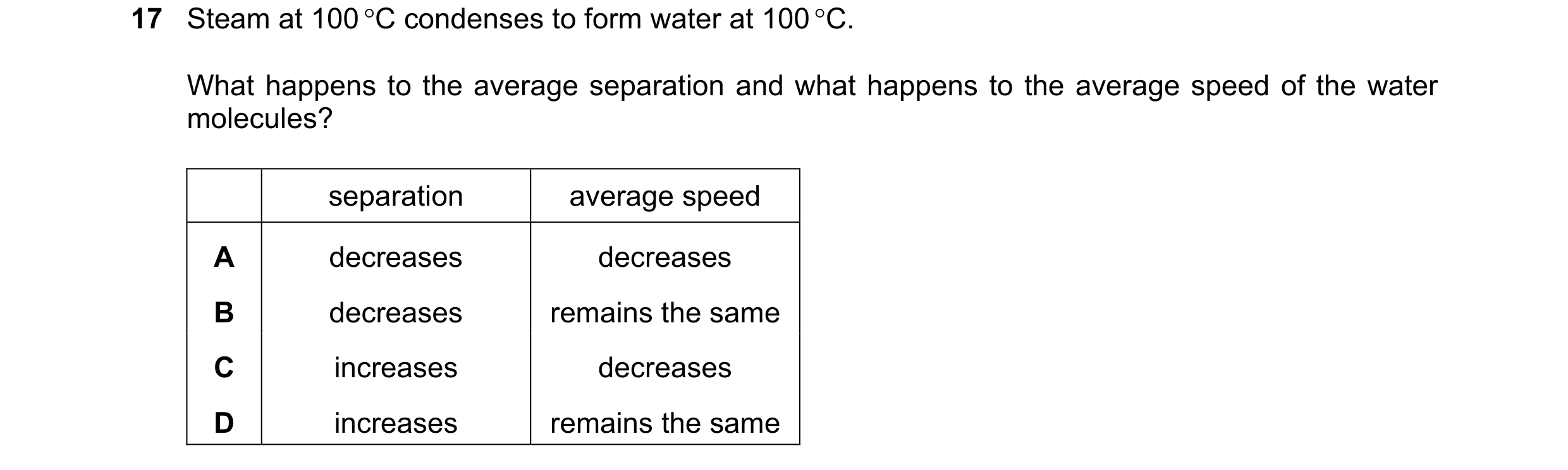 Question 164: Steam at 100 °C condenses to form water at 100 °C. What happens to the average separation and what happens to the average speed of the wate…