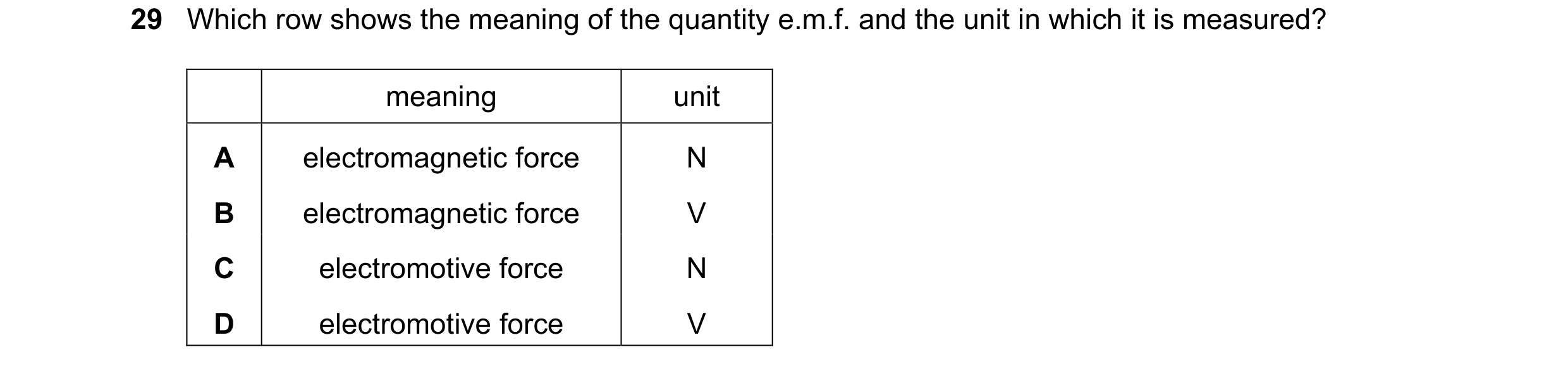 Question 247: Which row shows the meaning of the quantity e.m.f. and the unit in which it is measured? meaning unit A electromagnetic force N B electroma…