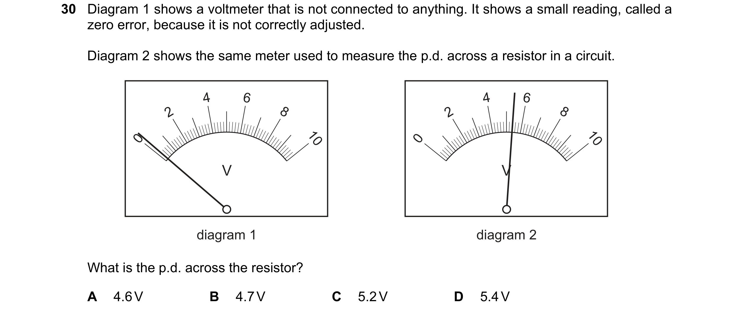Question 248: Diagram 1 shows a voltmeter that is not connected to anything. It shows a small reading, called a zero error, because it is not correctly a…