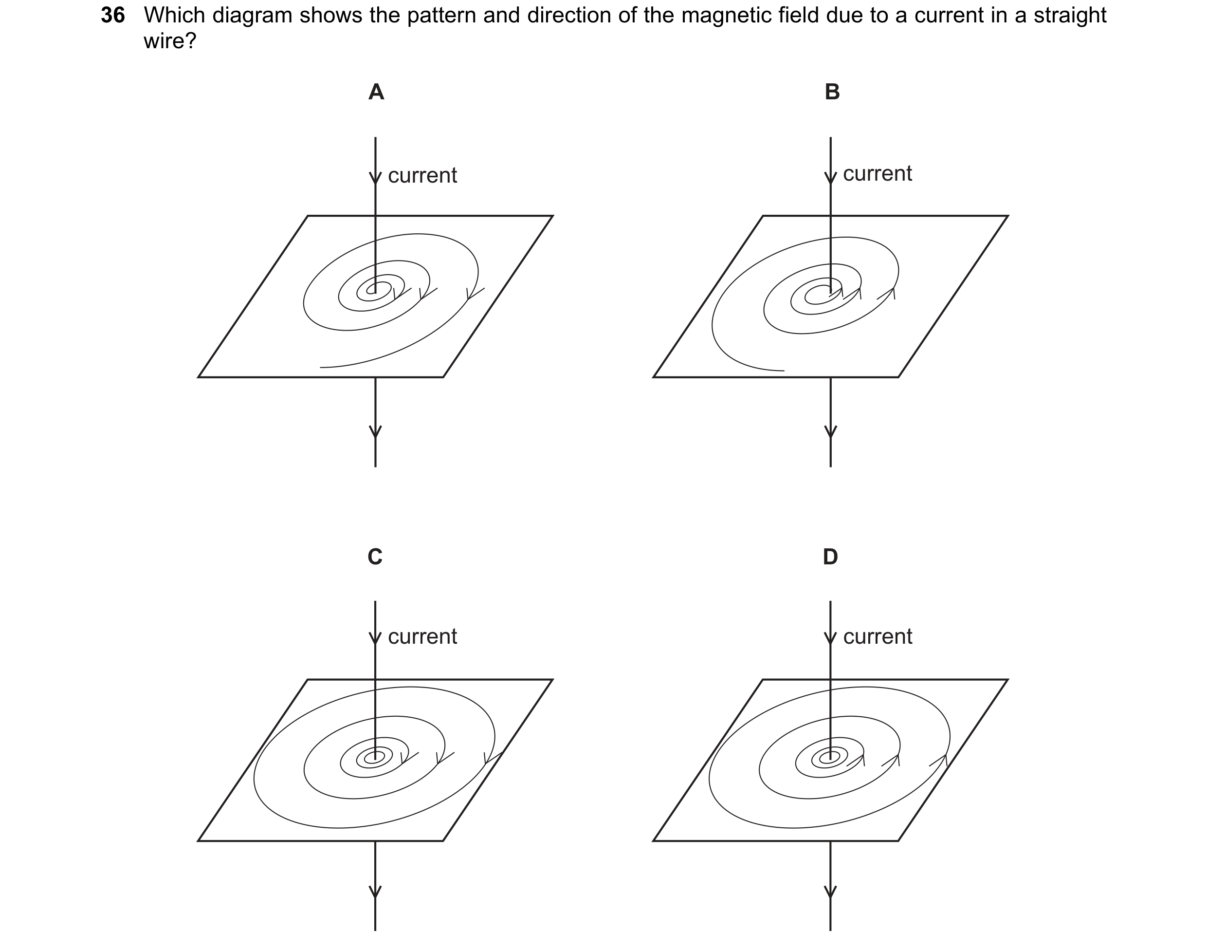 Question 180: Which diagram shows the pattern and direction of the magnetic field due to a current in a straight wire? A B current current C D current cu…