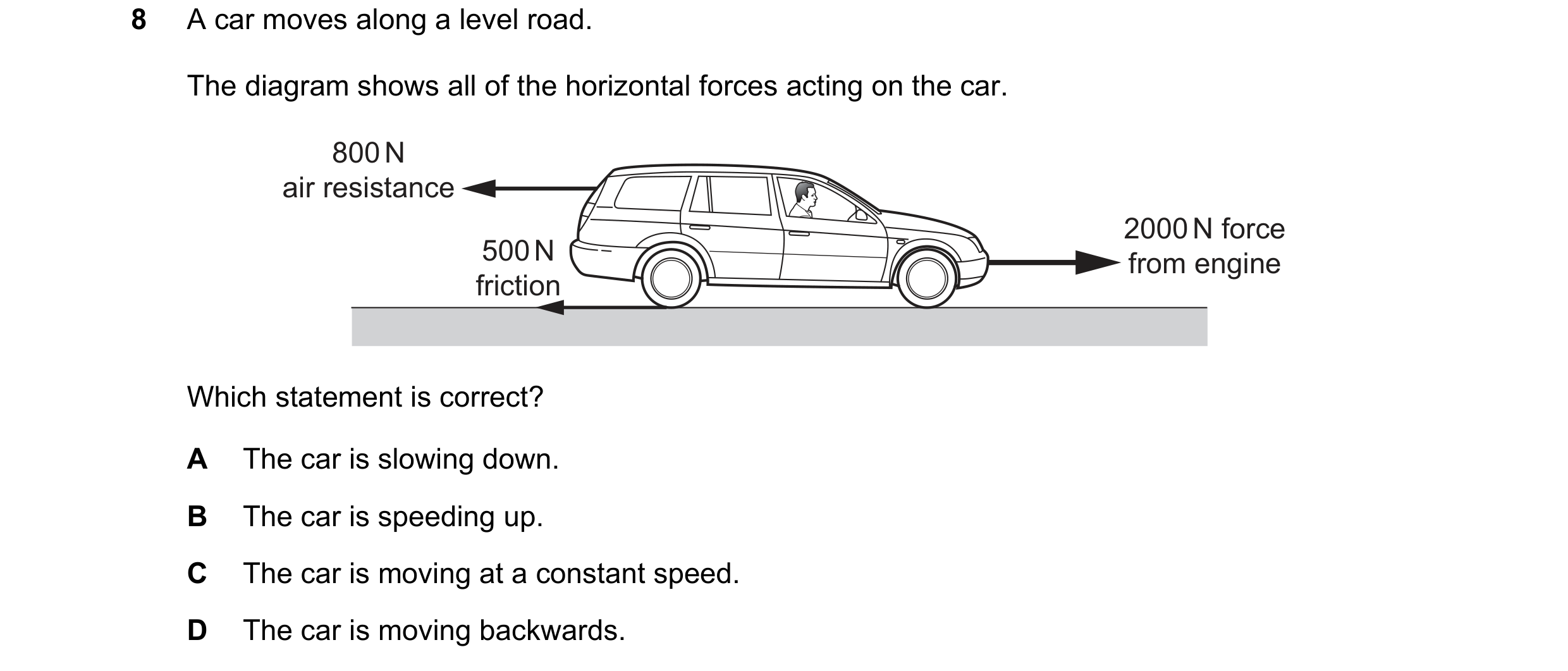 Question 157: A car moves along a level road. The diagram shows all of the horizontal forces acting on the car. 800 N air resistance 2000 N force 500 N f…