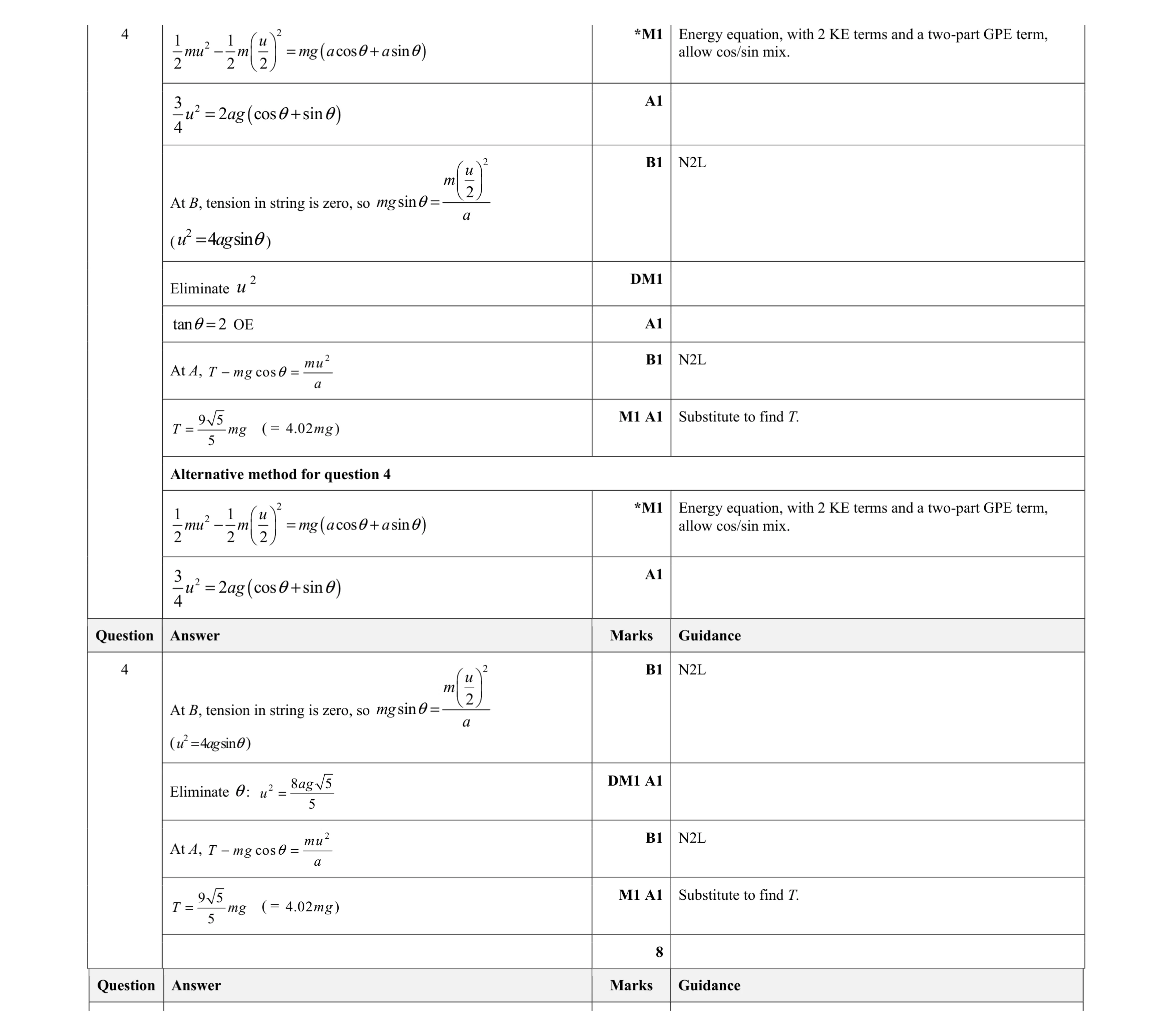 Mark scheme for question 18