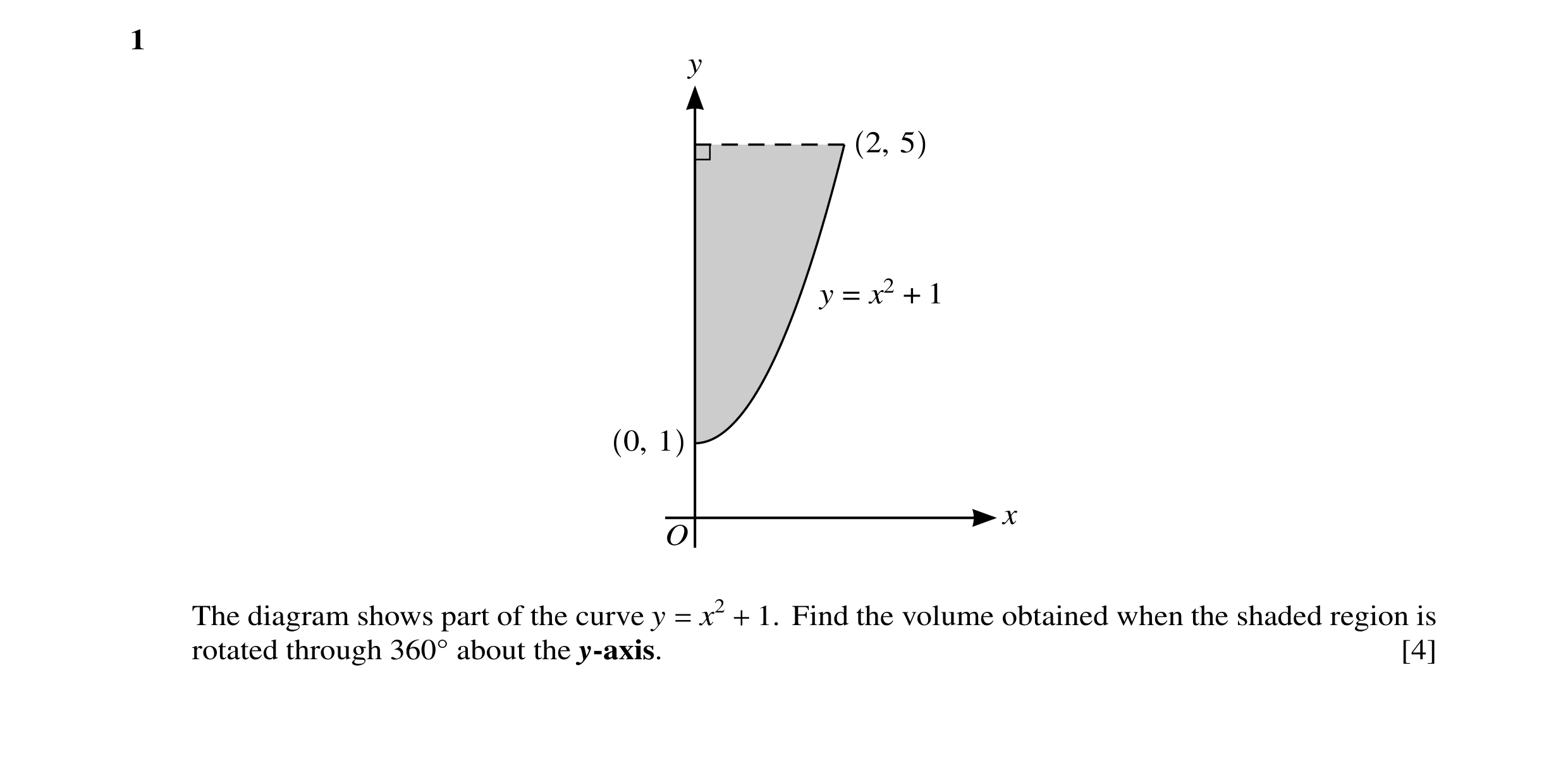 Question 22: y 2, 5 y = x2 + 1 0, 1 x O The diagram shows part of the curve y = x2 + 1. Find the volume obtained when the shaded region is rotated throu…