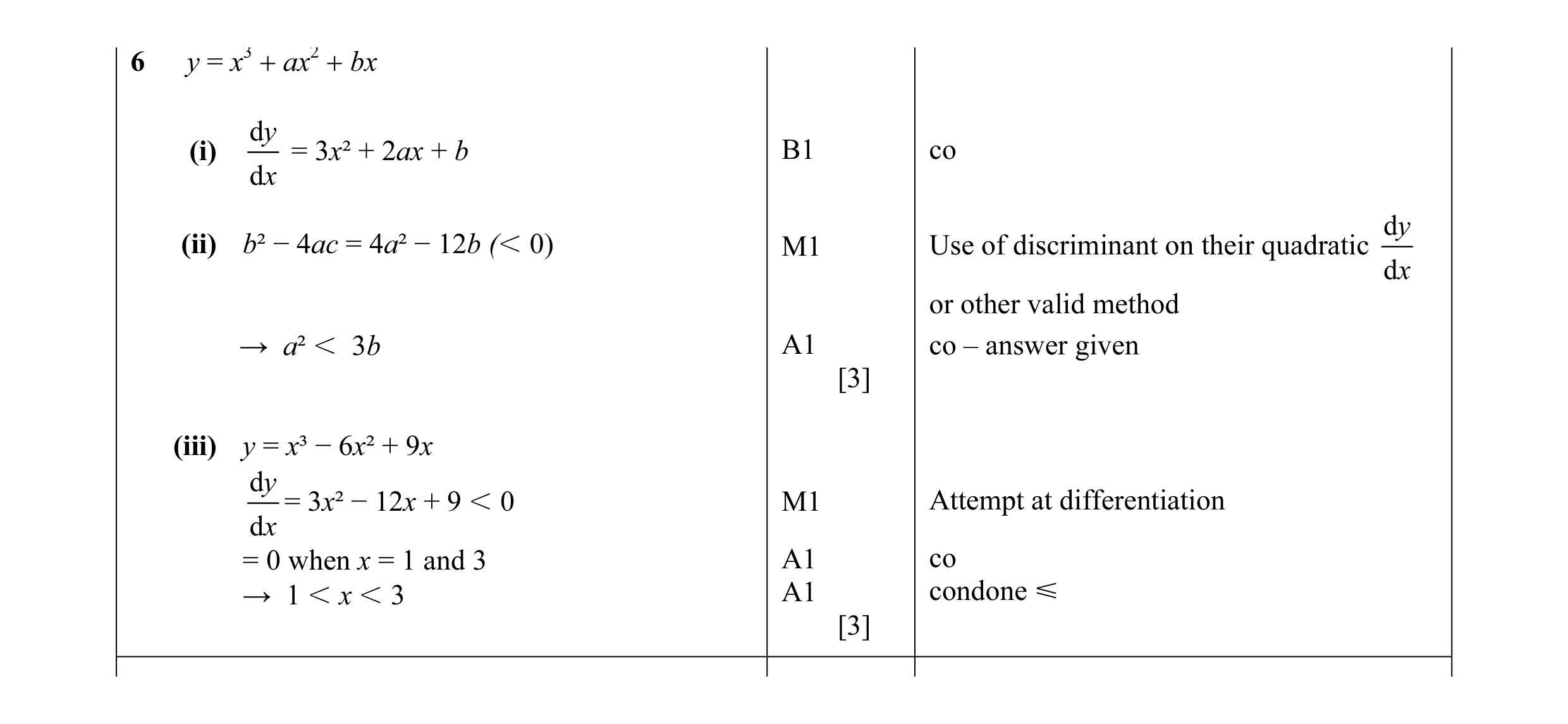 Mark scheme for question 32