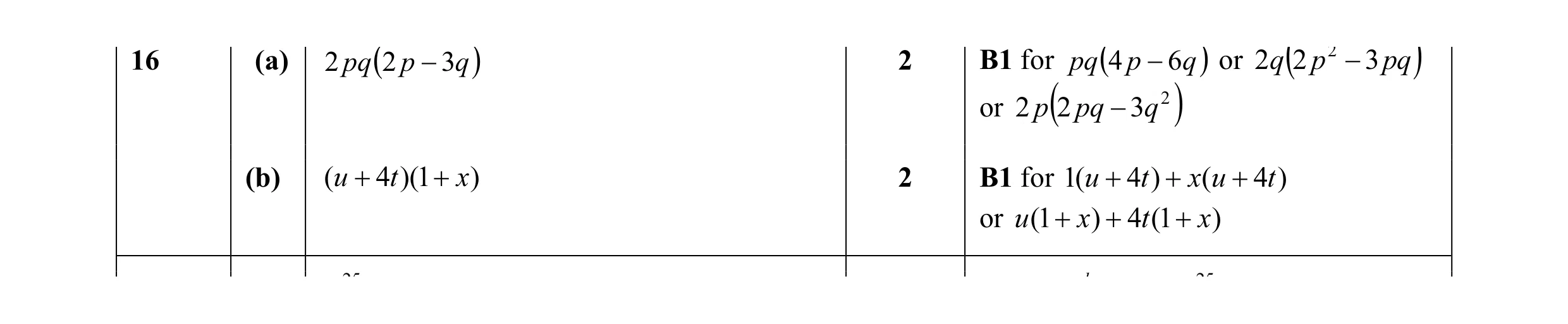 Mark scheme for question 46