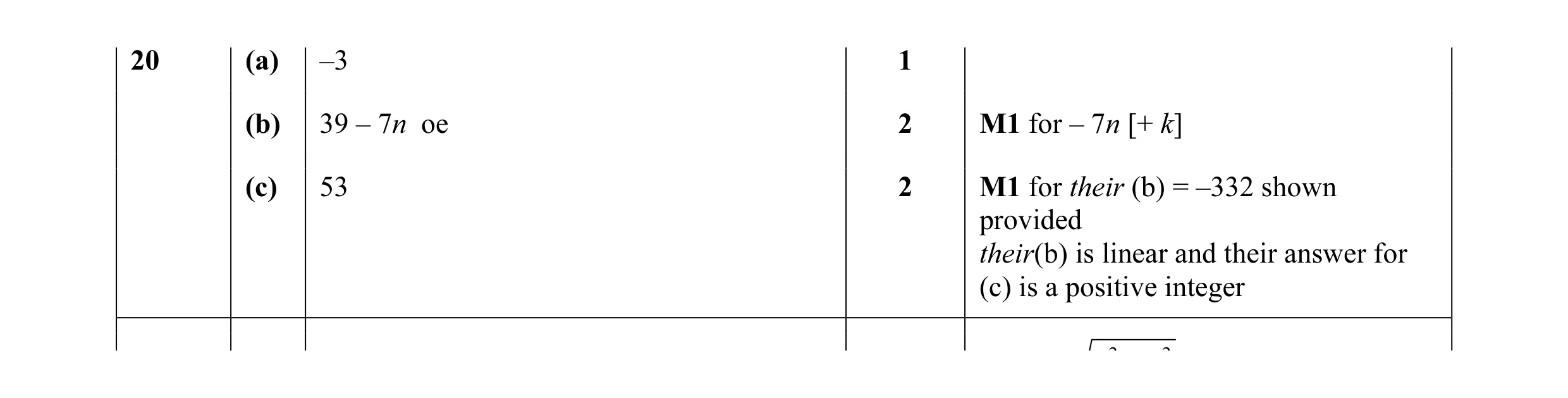 Mark scheme for question 5