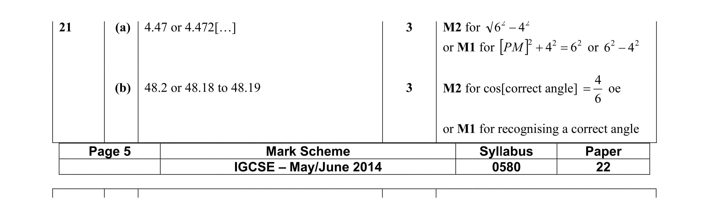 Mark scheme for question 12