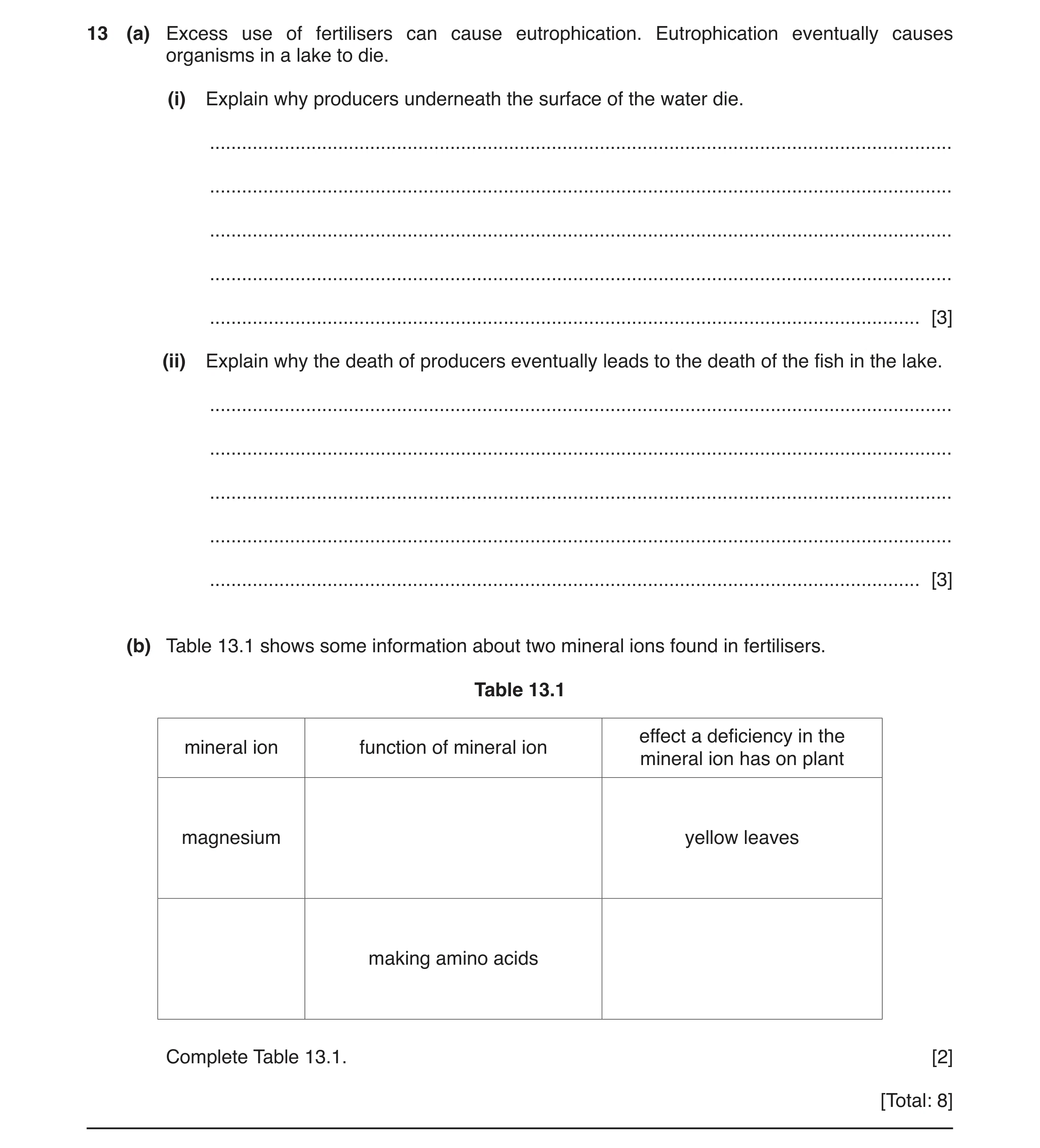 Question 4: (a) Excess use of fertilisers can cause eutrophication. Eutrophication eventually causes organisms in a lake to die. (i) Explain why produc…