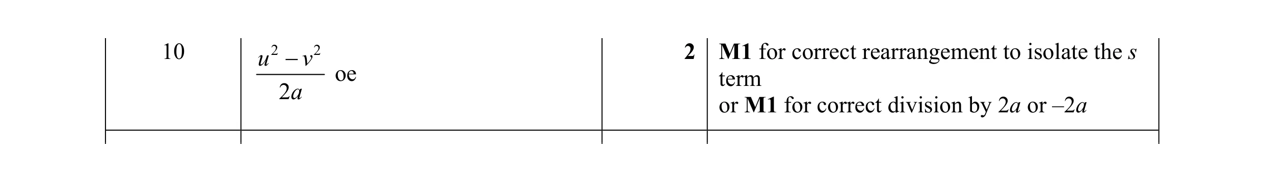 Mark scheme for question 12
