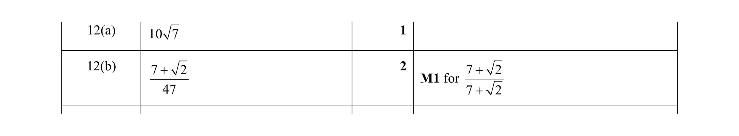 Mark scheme for question 7