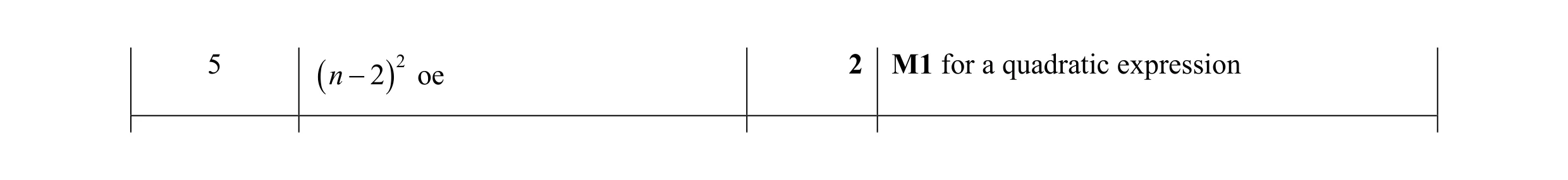 Mark scheme for question 1